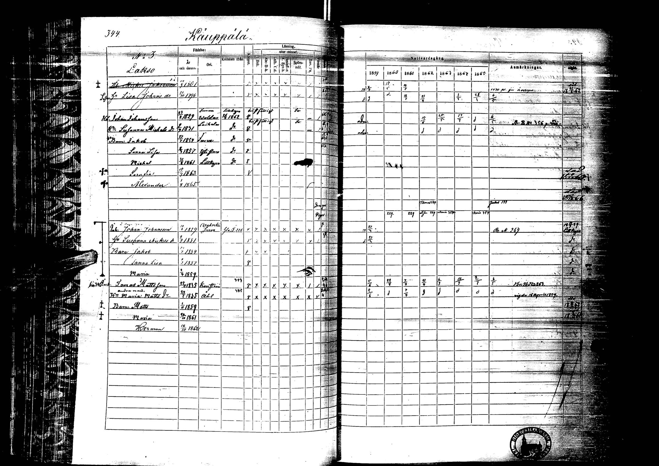 [ ../kirjat/Kirkonkirjat/laihia/rippikirja_1859-1865_uk101-102/kuvat/345.jpg ]