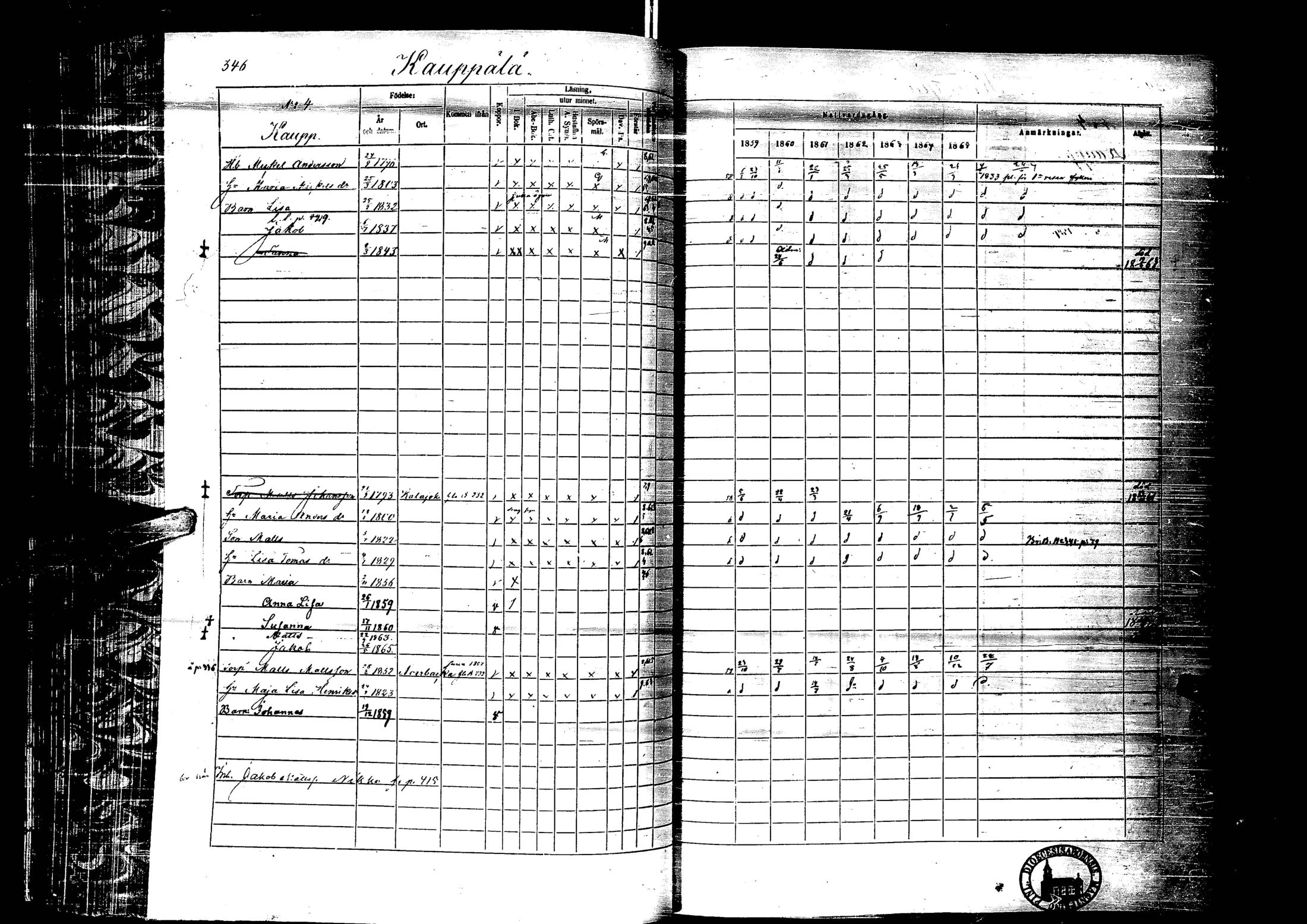 [ ../kirjat/Kirkonkirjat/laihia/rippikirja_1859-1865_uk101-102/kuvat/347.jpg ]