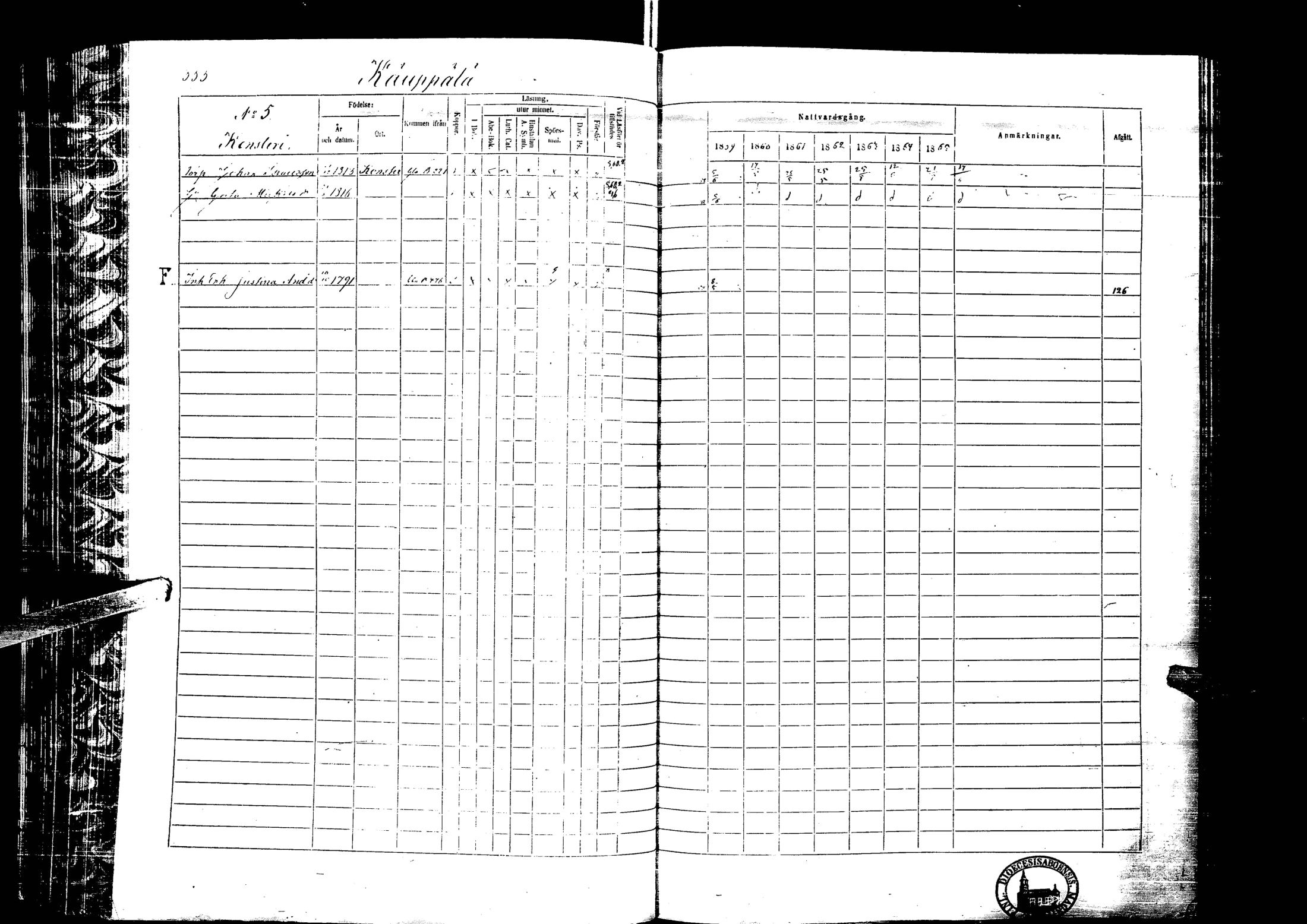 [ ../kirjat/Kirkonkirjat/laihia/rippikirja_1859-1865_uk101-102/kuvat/356.jpg ]