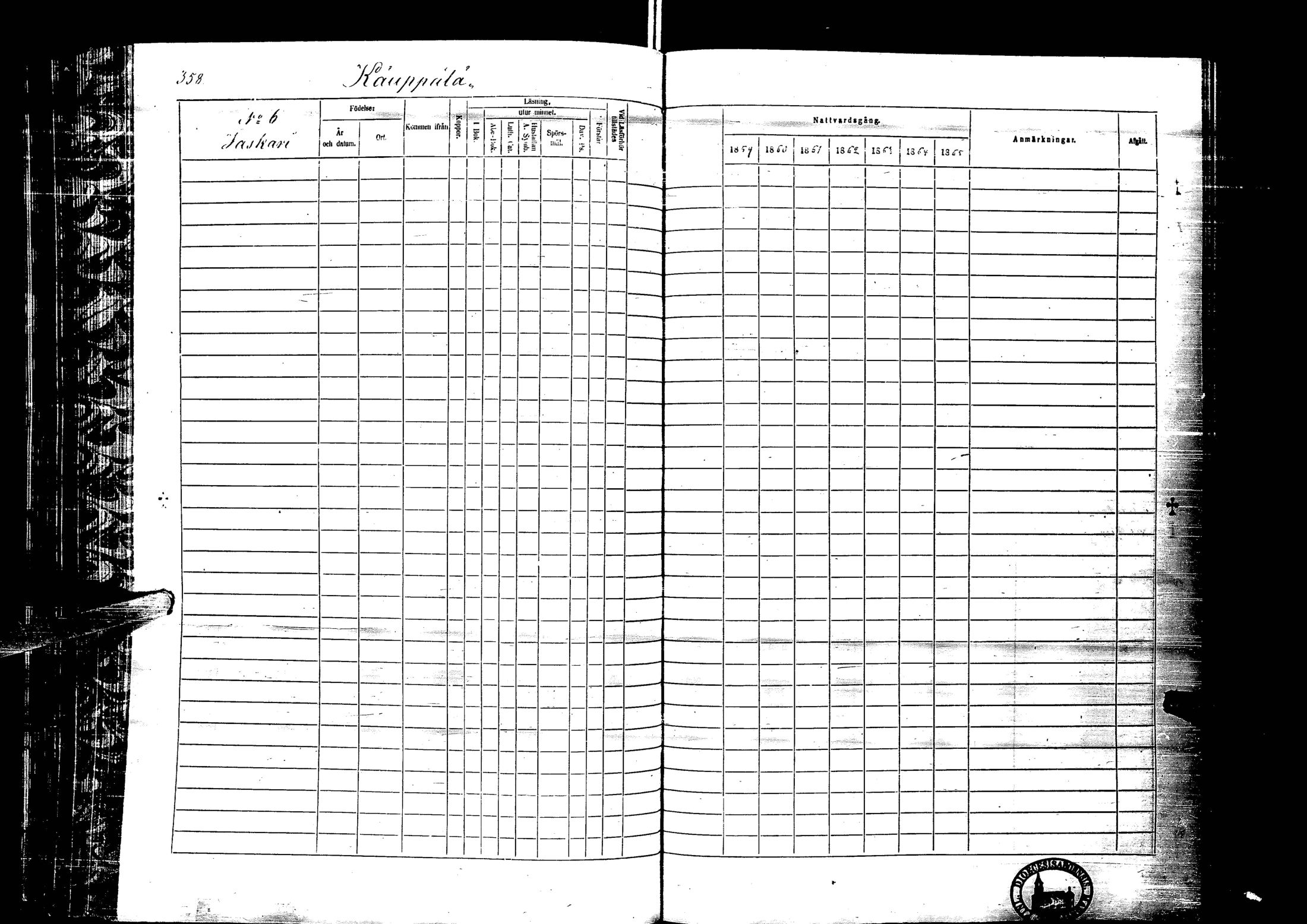 [ ../kirjat/Kirkonkirjat/laihia/rippikirja_1859-1865_uk101-102/kuvat/359.jpg ]