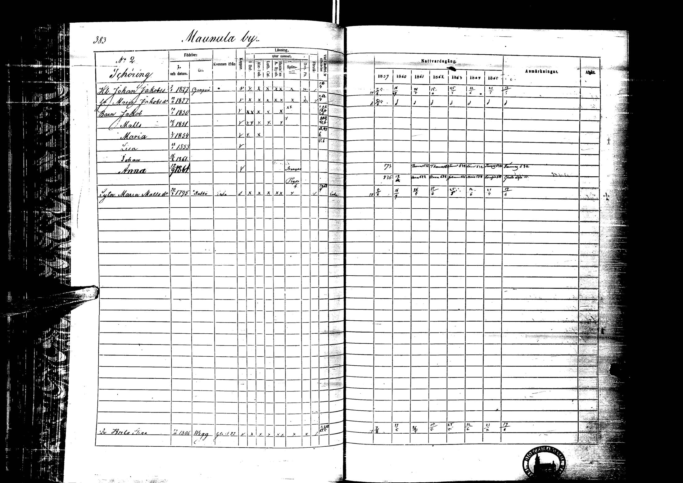 [ ../kirjat/Kirkonkirjat/laihia/rippikirja_1859-1865_uk101-102/kuvat/383.jpg ]