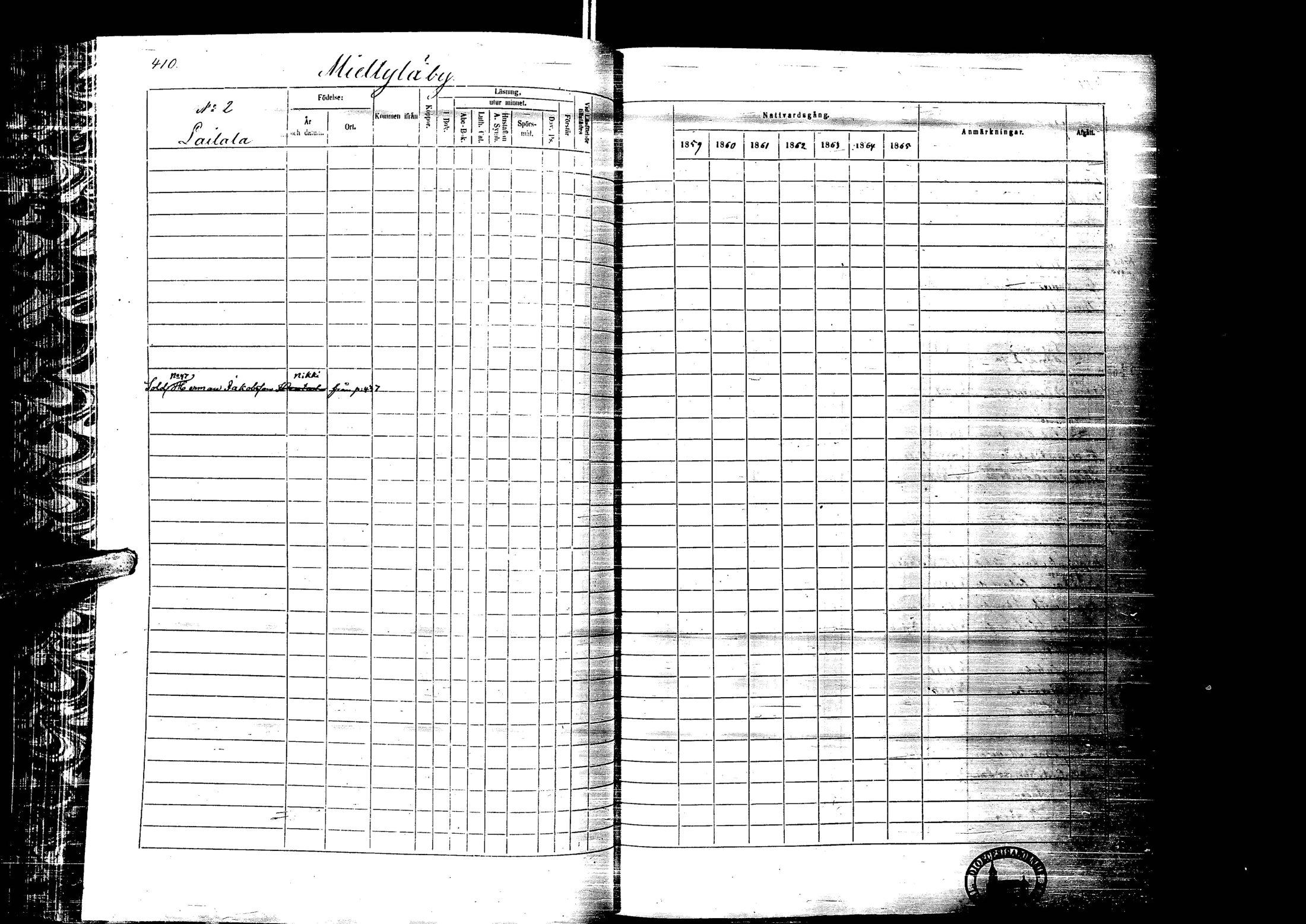 [ ../kirjat/Kirkonkirjat/laihia/rippikirja_1859-1865_uk101-102/kuvat/410.jpg ]