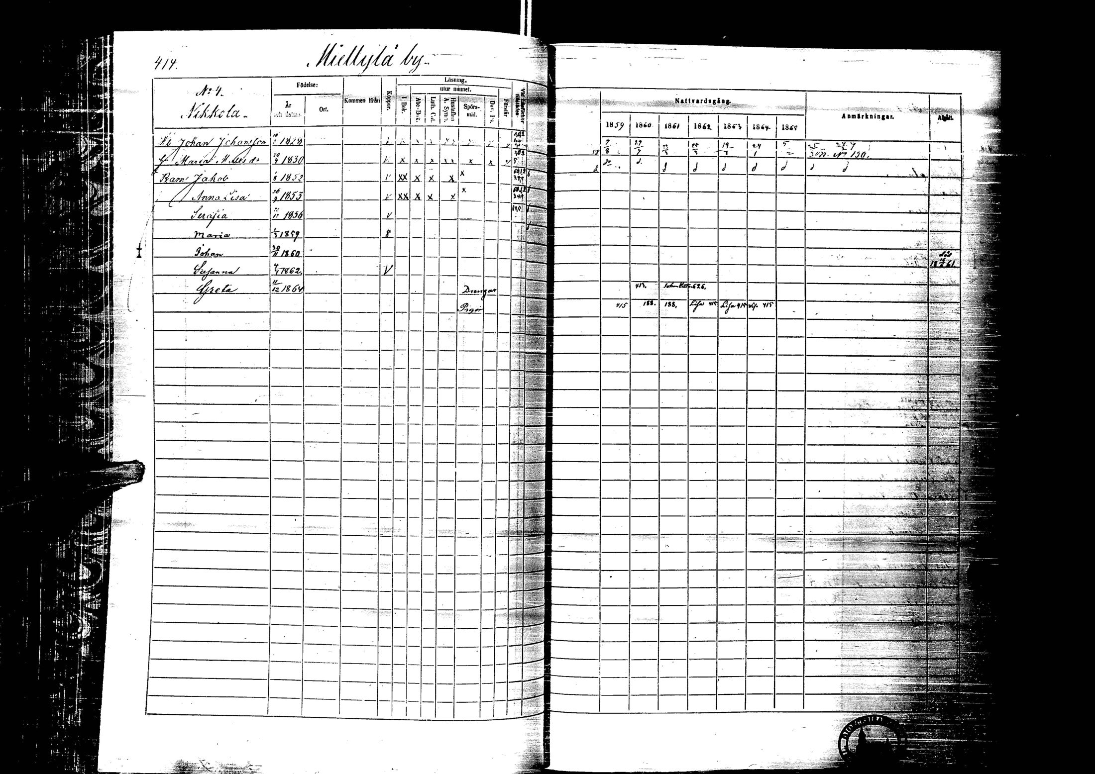 [ ../kirjat/Kirkonkirjat/laihia/rippikirja_1859-1865_uk101-102/kuvat/414.jpg ]