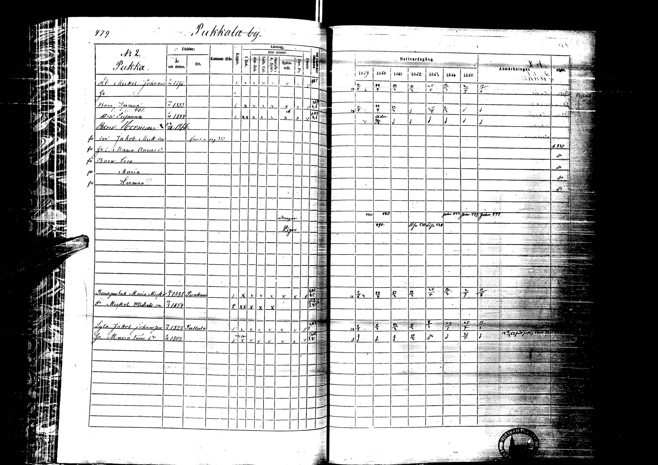 [ ../kirjat/Kirkonkirjat/laihia/rippikirja_1859-1865_uk101-102/kuvat/478.jpg ]