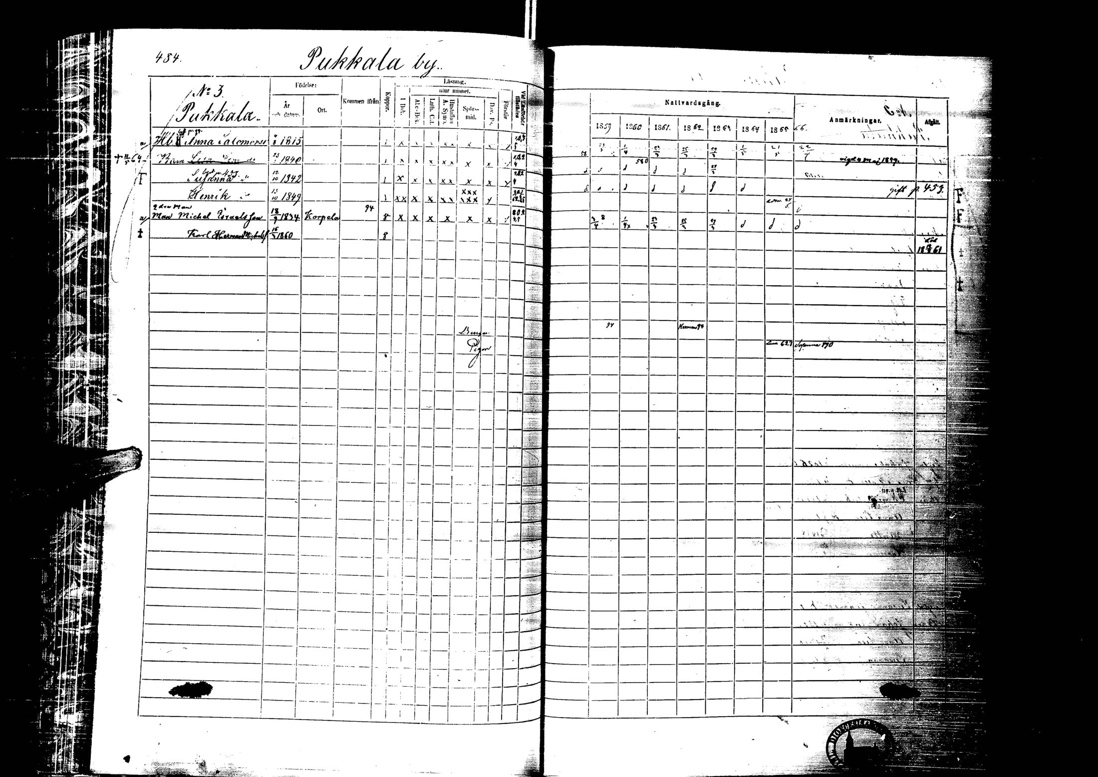 [ ../kirjat/Kirkonkirjat/laihia/rippikirja_1859-1865_uk101-102/kuvat/483.jpg ]