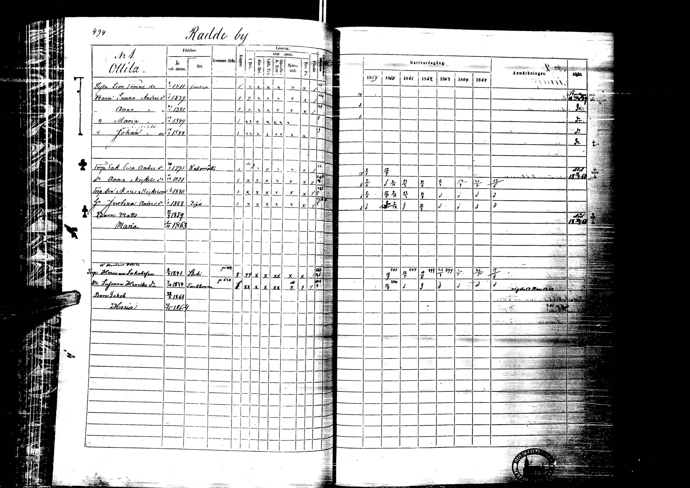 [ ../kirjat/Kirkonkirjat/laihia/rippikirja_1859-1865_uk101-102/kuvat/493.jpg ]