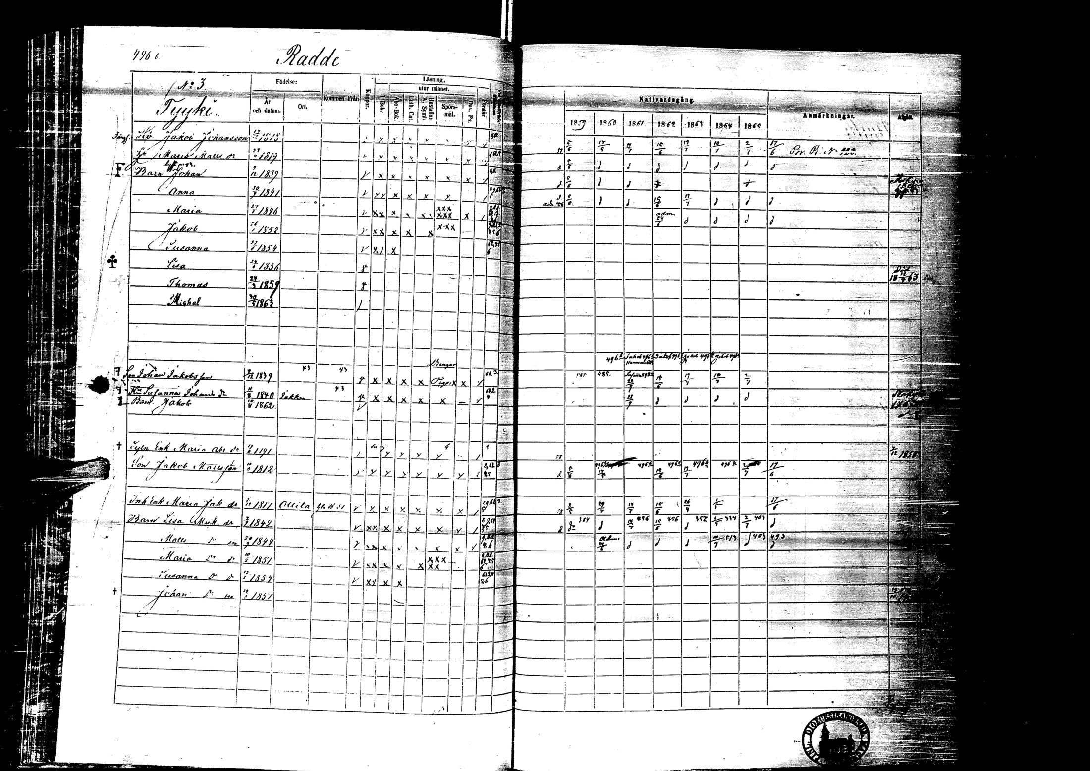 [ ../kirjat/Kirkonkirjat/laihia/rippikirja_1859-1865_uk101-102/kuvat/498.jpg ]