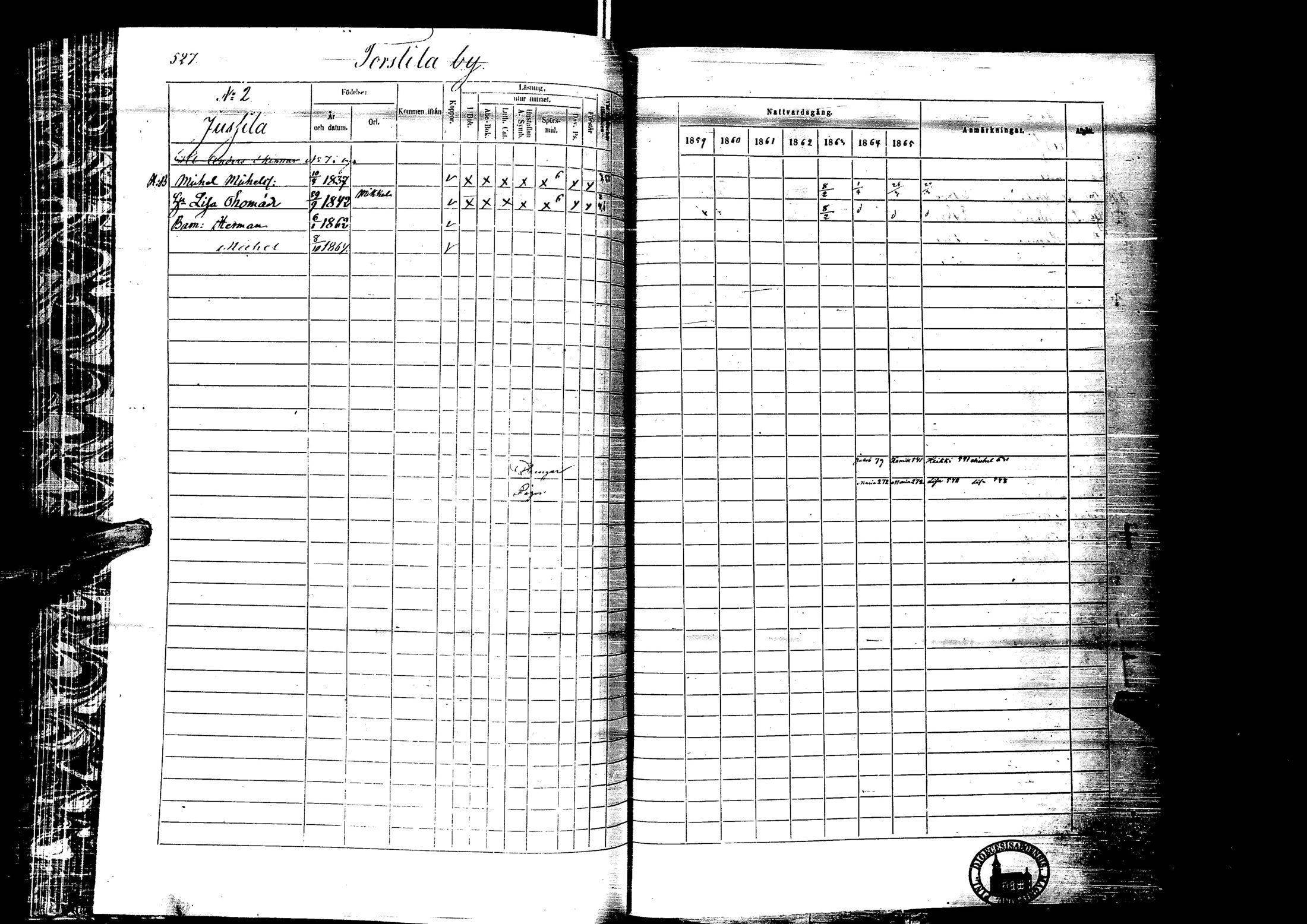 [ ../kirjat/Kirkonkirjat/laihia/rippikirja_1859-1865_uk101-102/kuvat/529.jpg ]