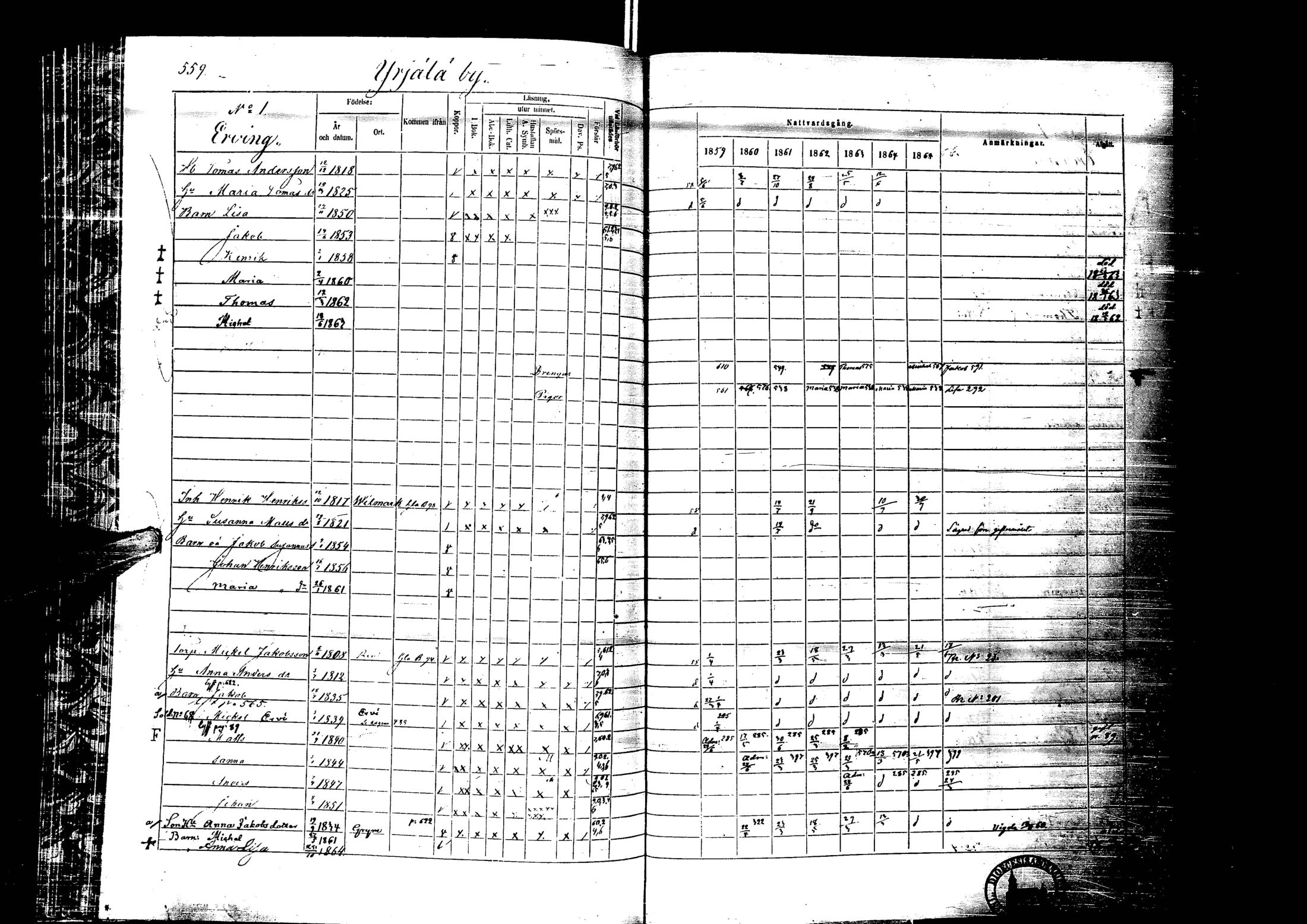 [ ../kirjat/Kirkonkirjat/laihia/rippikirja_1859-1865_uk101-102/kuvat/561.jpg ]
