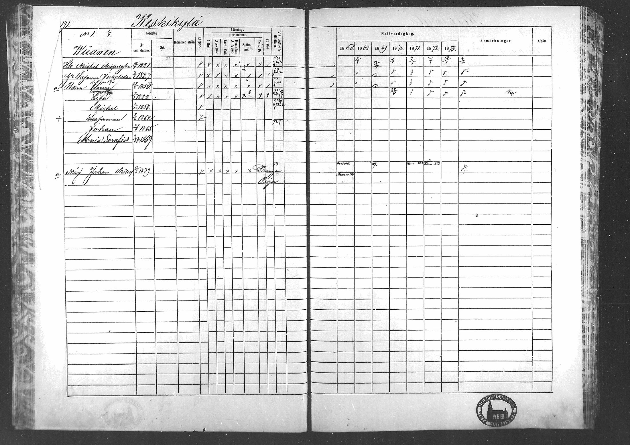 [ ../kirjat/Kirkonkirjat/laihia/rippikirja_1867-1874_mko192-214/kuvat/176.jpg ]