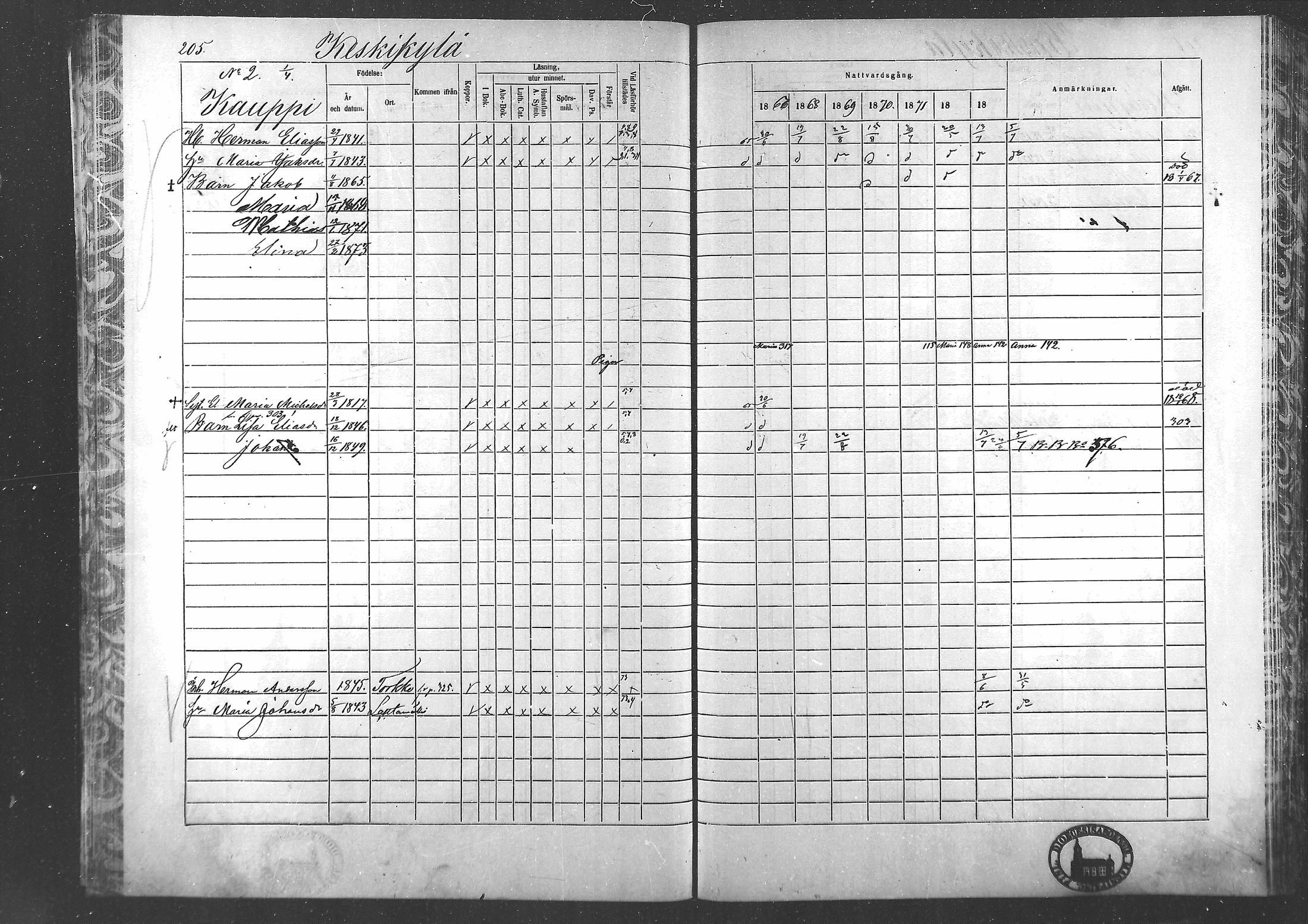 [ ../kirjat/Kirkonkirjat/laihia/rippikirja_1867-1874_mko192-214/kuvat/190.jpg ]