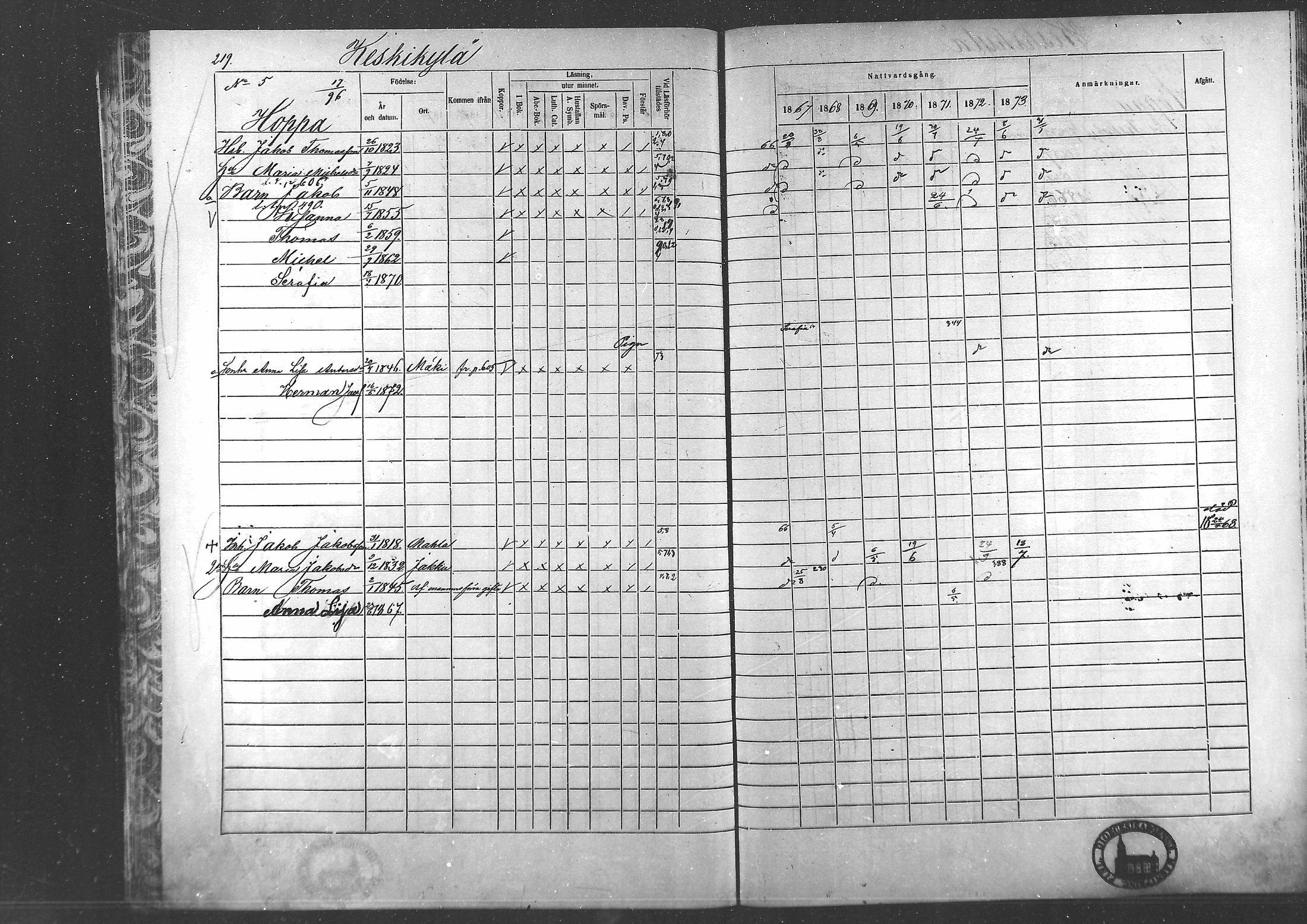 [ ../kirjat/Kirkonkirjat/laihia/rippikirja_1867-1874_mko192-214/kuvat/203.jpg ]