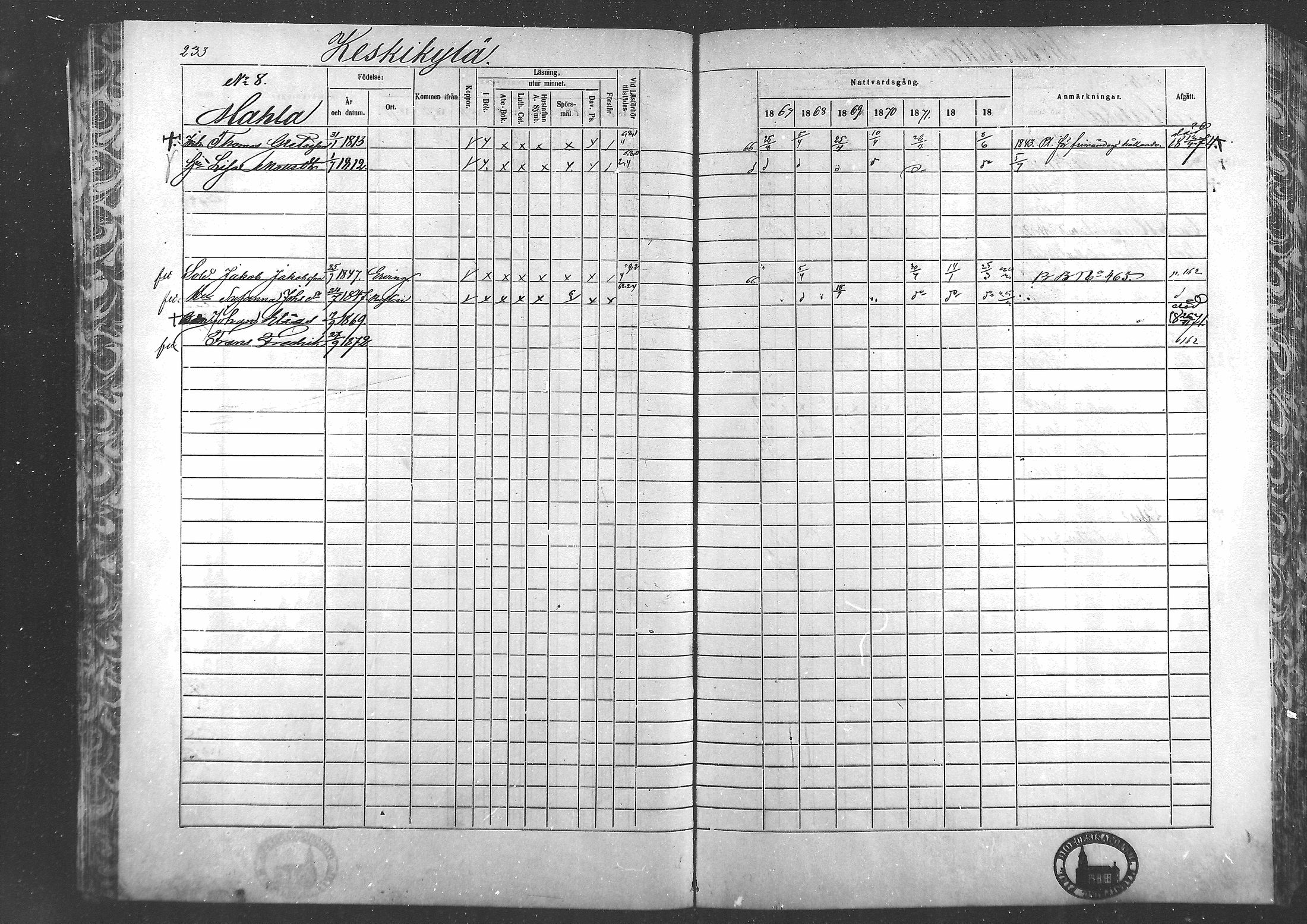 [ ../kirjat/Kirkonkirjat/laihia/rippikirja_1867-1874_mko192-214/kuvat/216.jpg ]