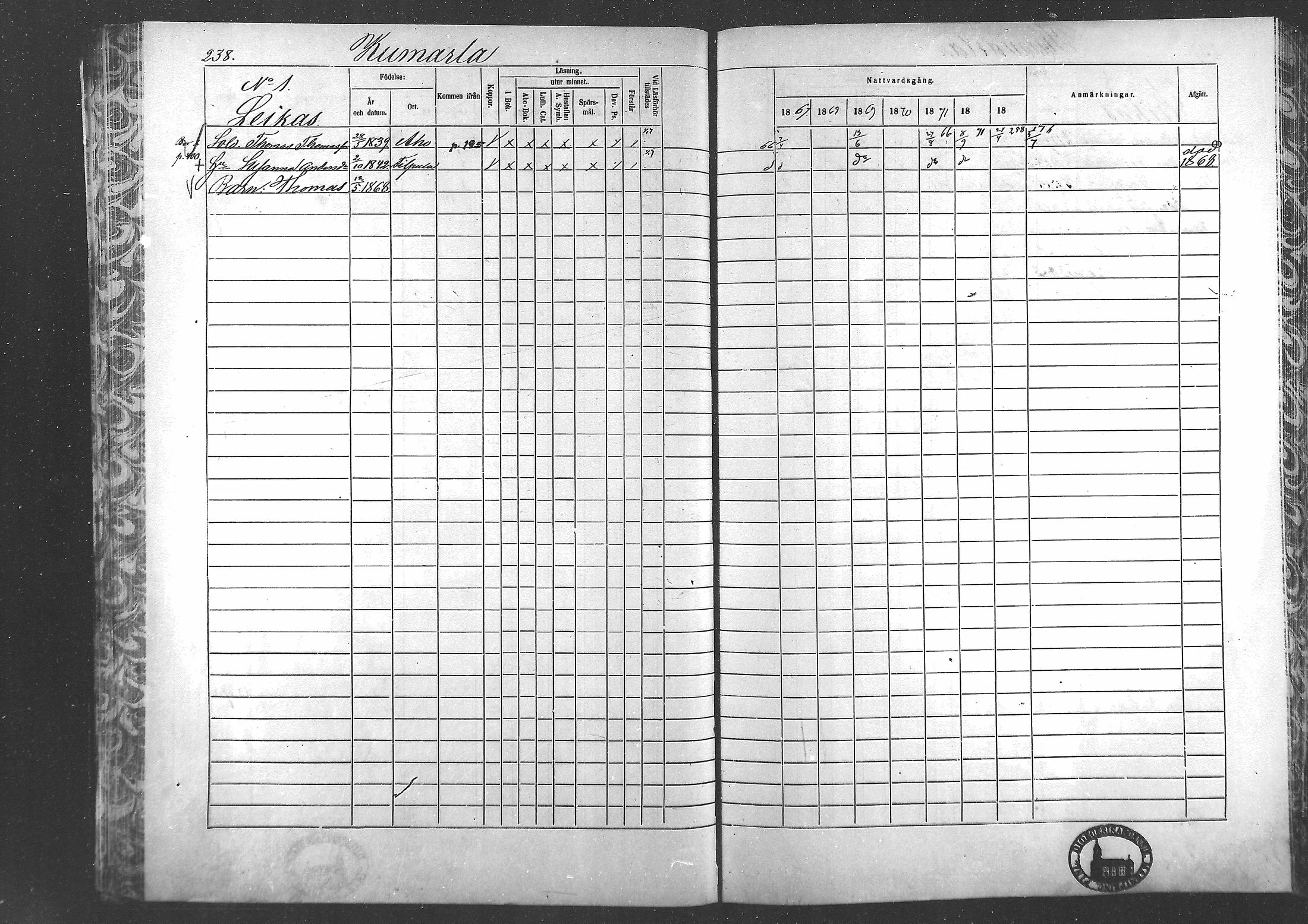 [ ../kirjat/Kirkonkirjat/laihia/rippikirja_1867-1874_mko192-214/kuvat/221.jpg ]