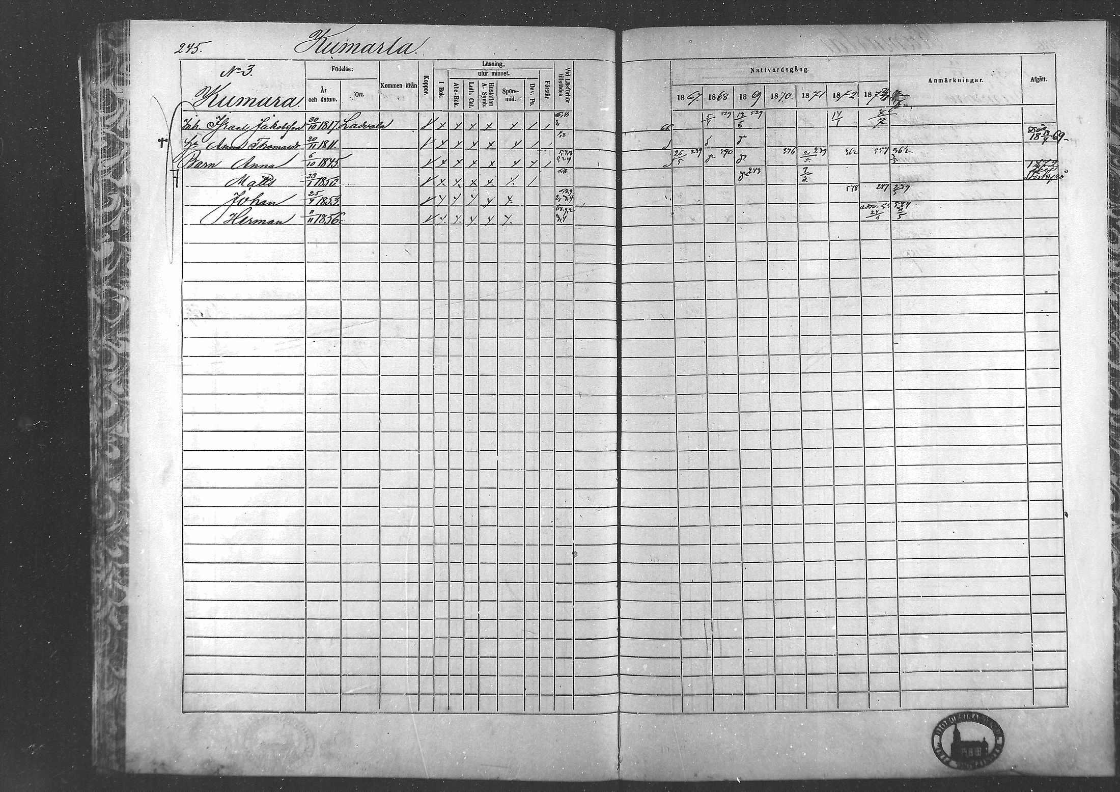 [ ../kirjat/Kirkonkirjat/laihia/rippikirja_1867-1874_mko192-214/kuvat/227.jpg ]