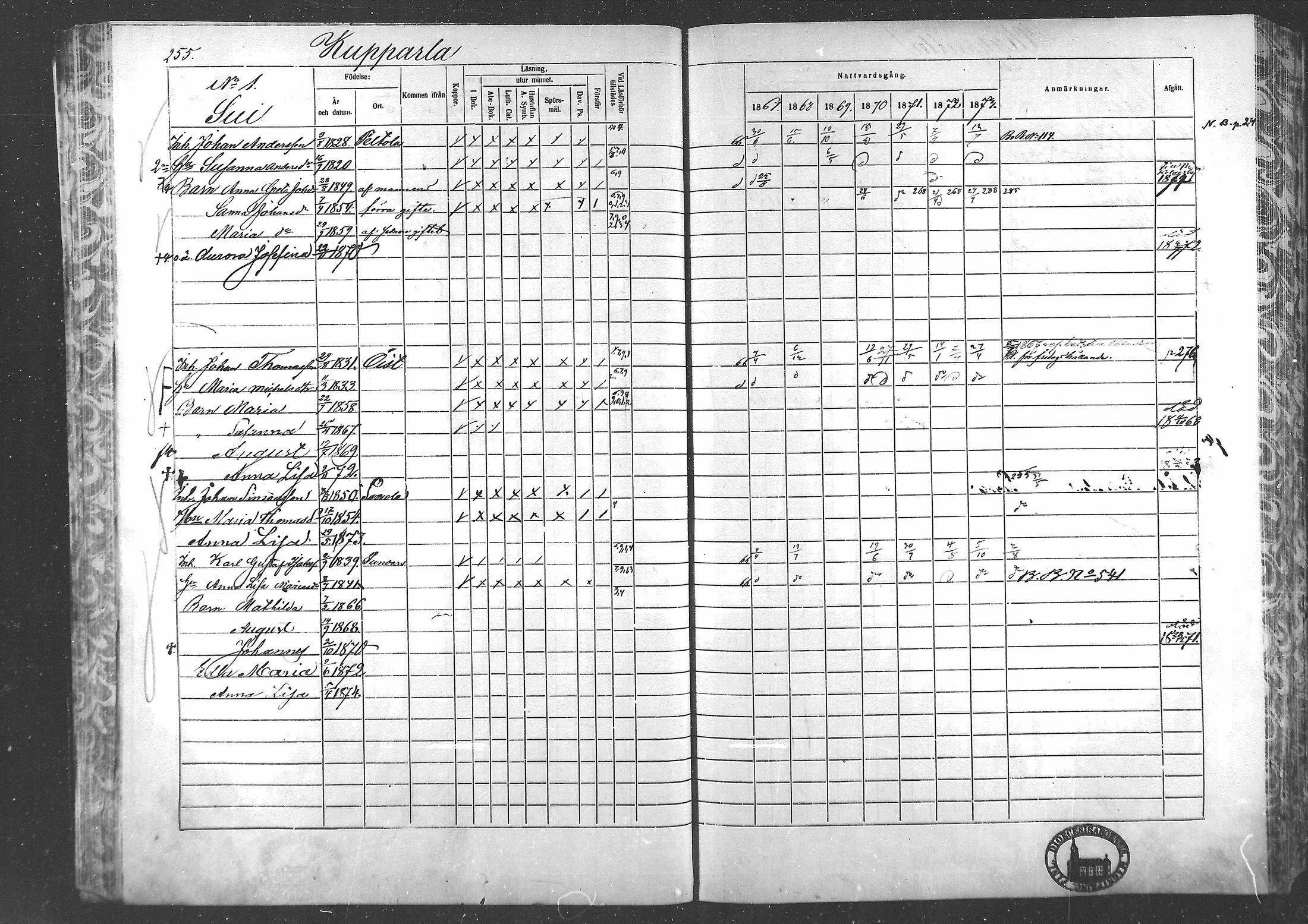 [ ../kirjat/Kirkonkirjat/laihia/rippikirja_1867-1874_mko192-214/kuvat/237.jpg ]