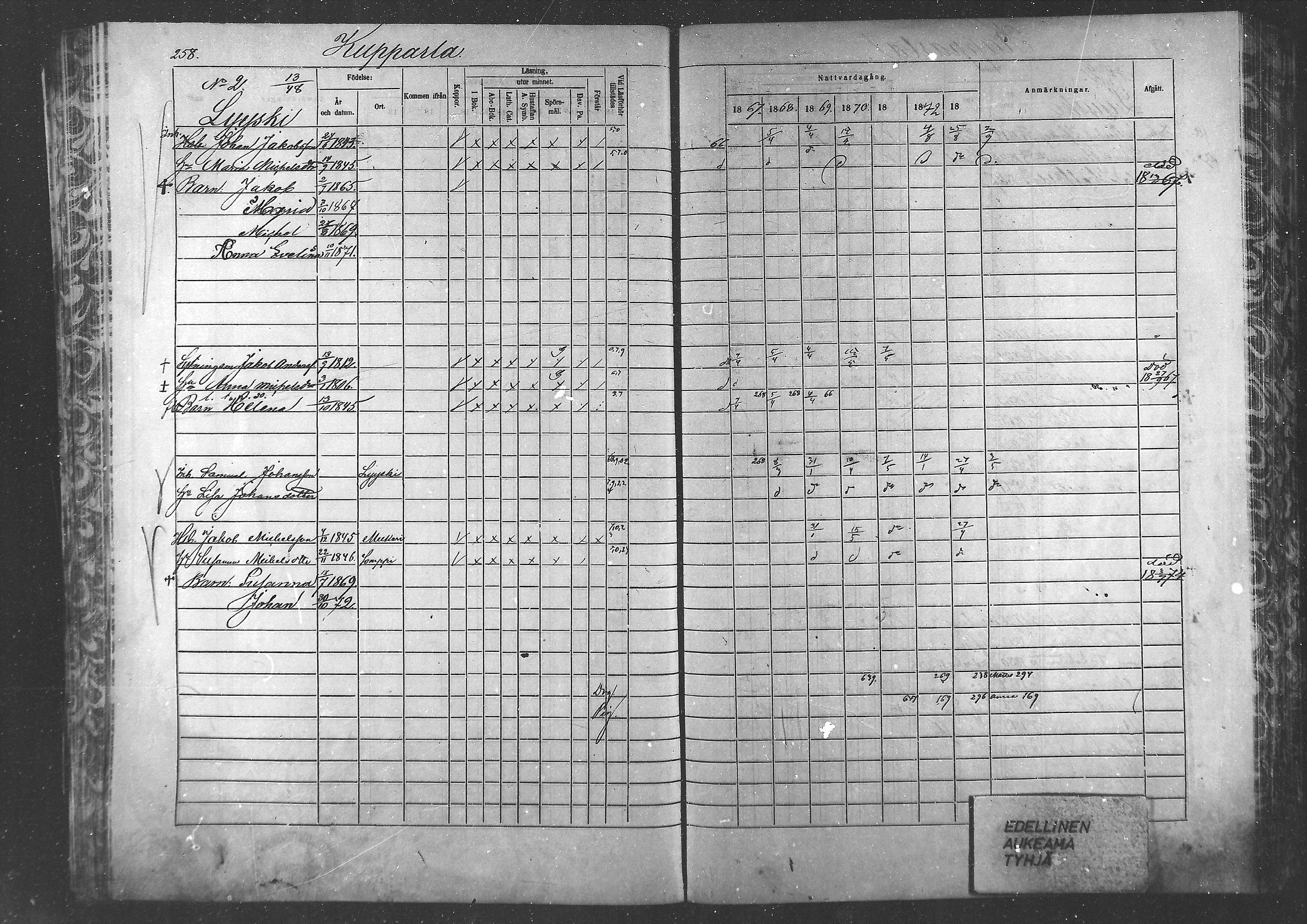 [ ../kirjat/Kirkonkirjat/laihia/rippikirja_1867-1874_mko192-214/kuvat/239.jpg ]