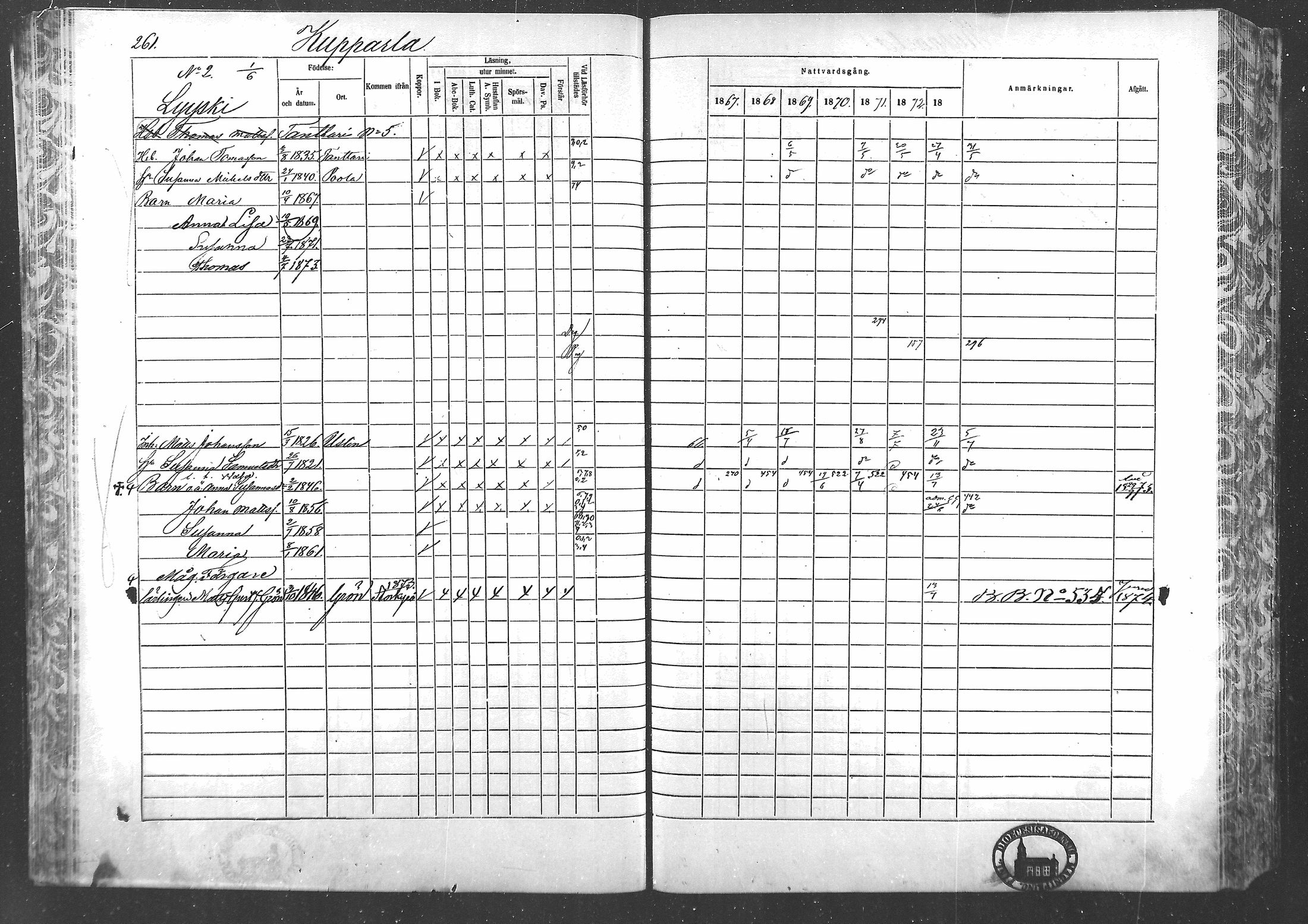 [ ../kirjat/Kirkonkirjat/laihia/rippikirja_1867-1874_mko192-214/kuvat/242.jpg ]