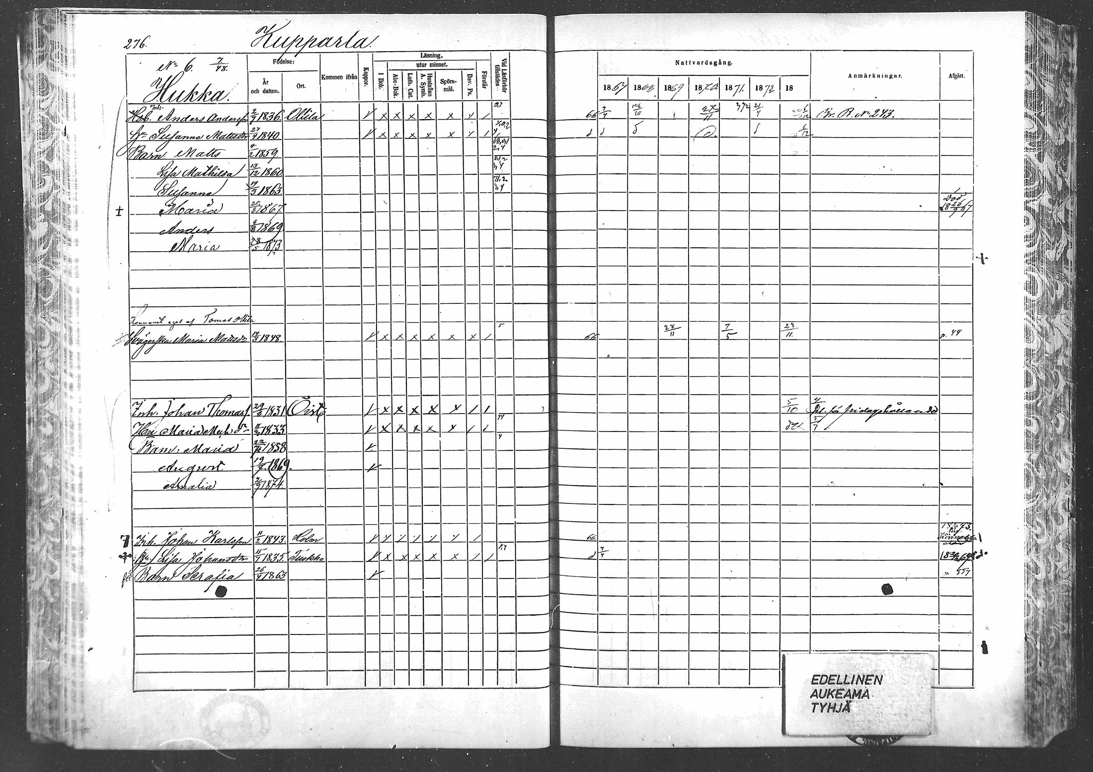 [ ../kirjat/Kirkonkirjat/laihia/rippikirja_1867-1874_mko192-214/kuvat/254.jpg ]