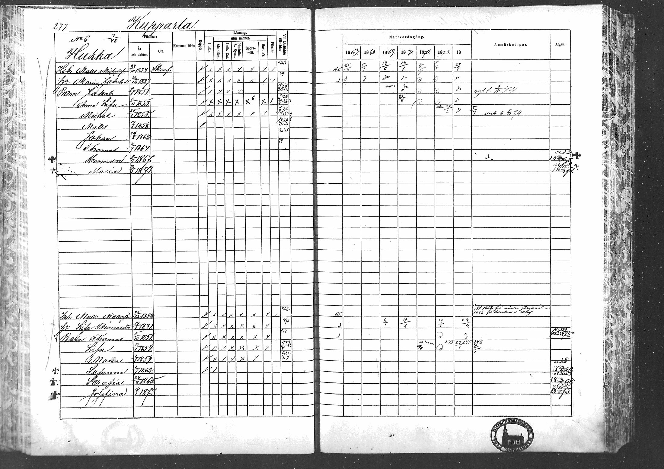 [ ../kirjat/Kirkonkirjat/laihia/rippikirja_1867-1874_mko192-214/kuvat/255.jpg ]