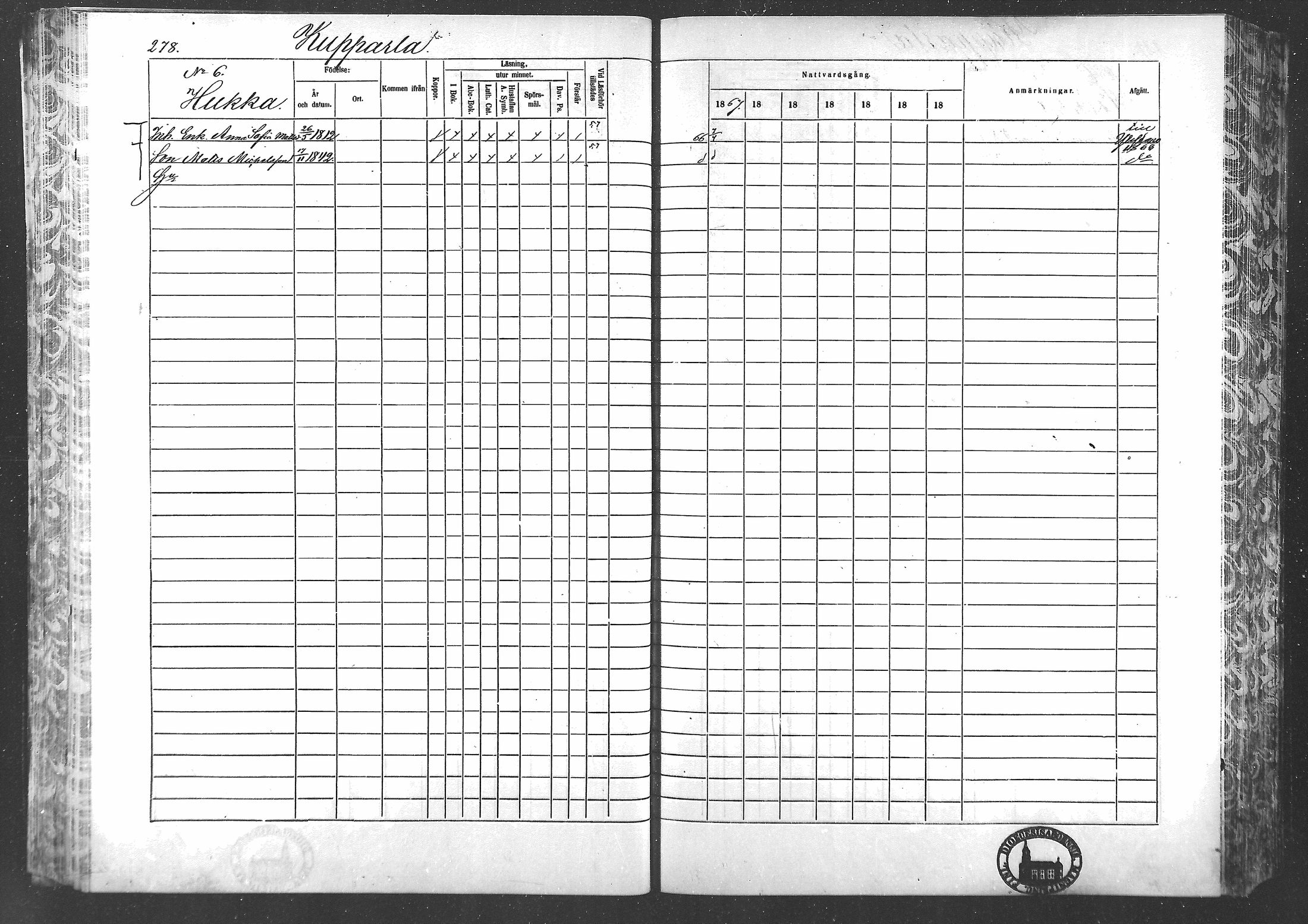 [ ../kirjat/Kirkonkirjat/laihia/rippikirja_1867-1874_mko192-214/kuvat/256.jpg ]