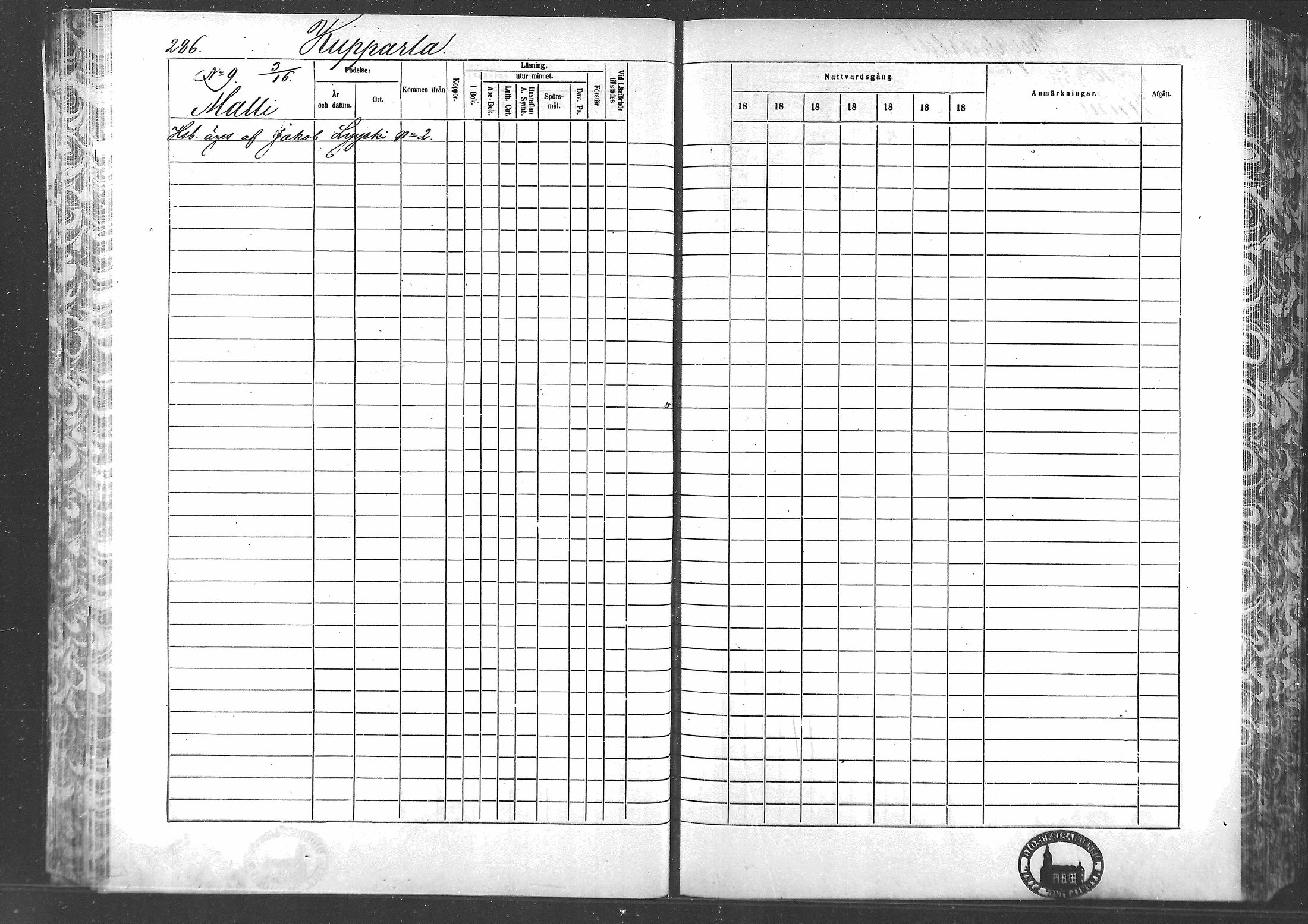 [ ../kirjat/Kirkonkirjat/laihia/rippikirja_1867-1874_mko192-214/kuvat/262.jpg ]