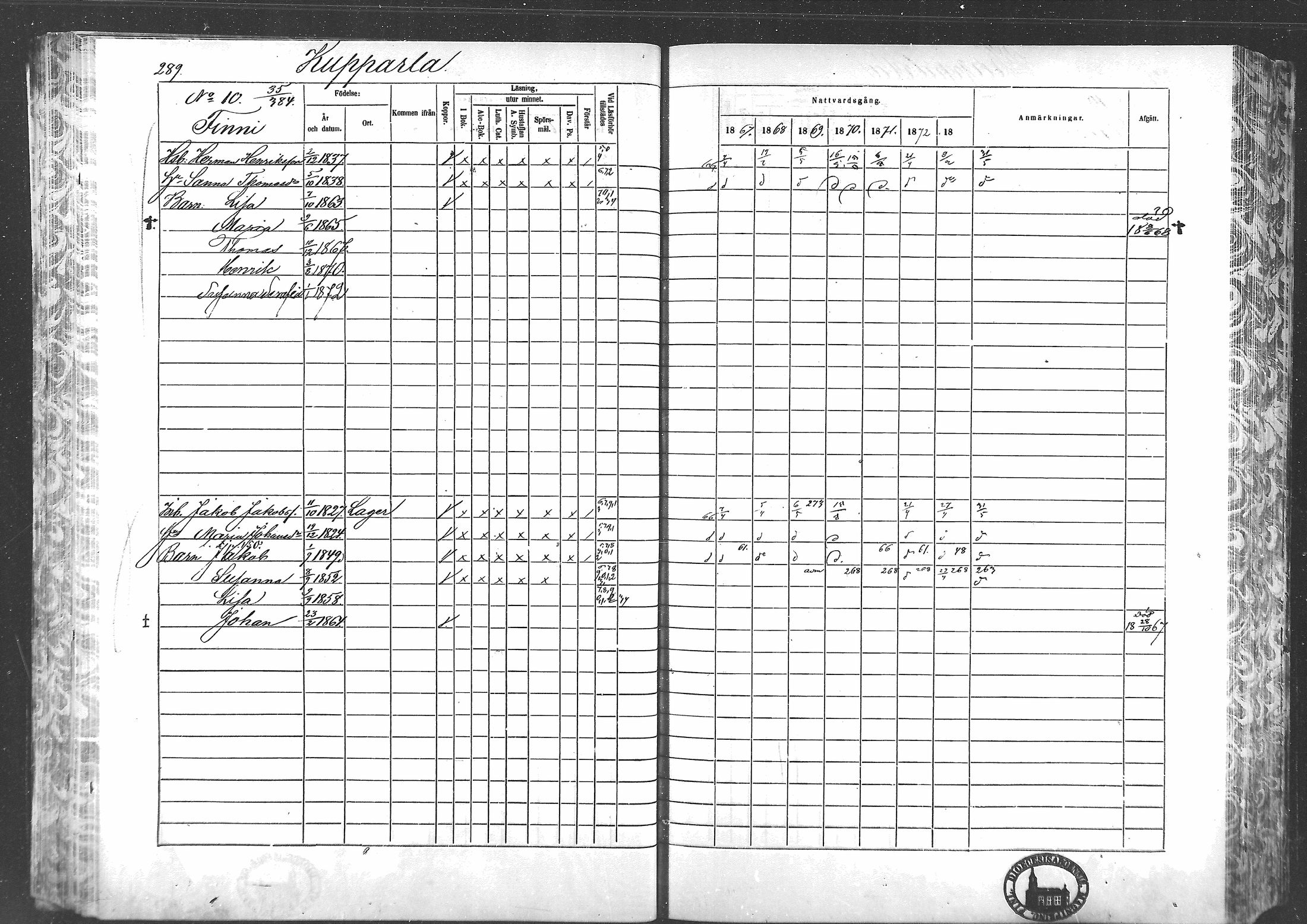 [ ../kirjat/Kirkonkirjat/laihia/rippikirja_1867-1874_mko192-214/kuvat/265.jpg ]