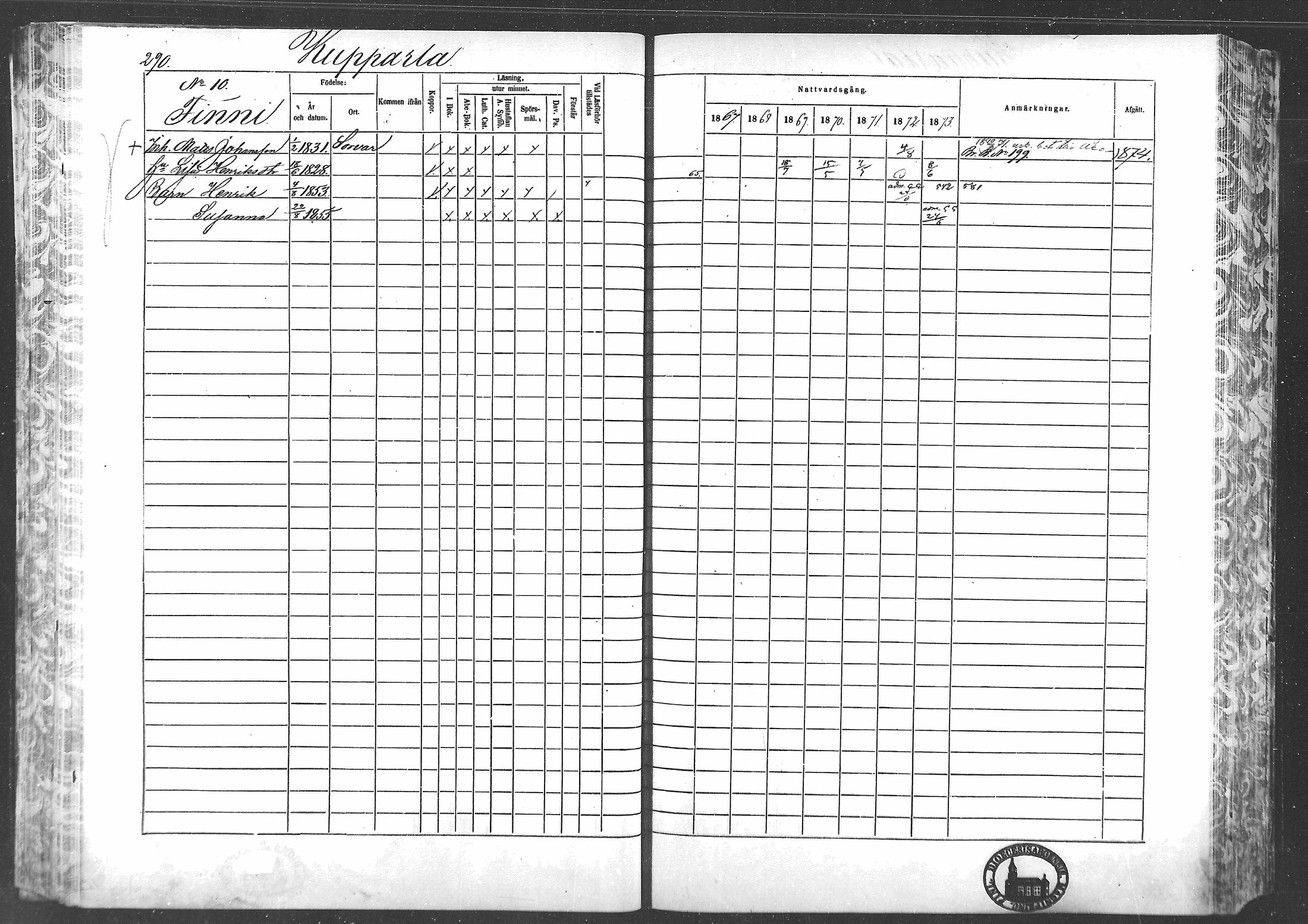 [ ../kirjat/Kirkonkirjat/laihia/rippikirja_1867-1874_mko192-214/kuvat/266.jpg ]