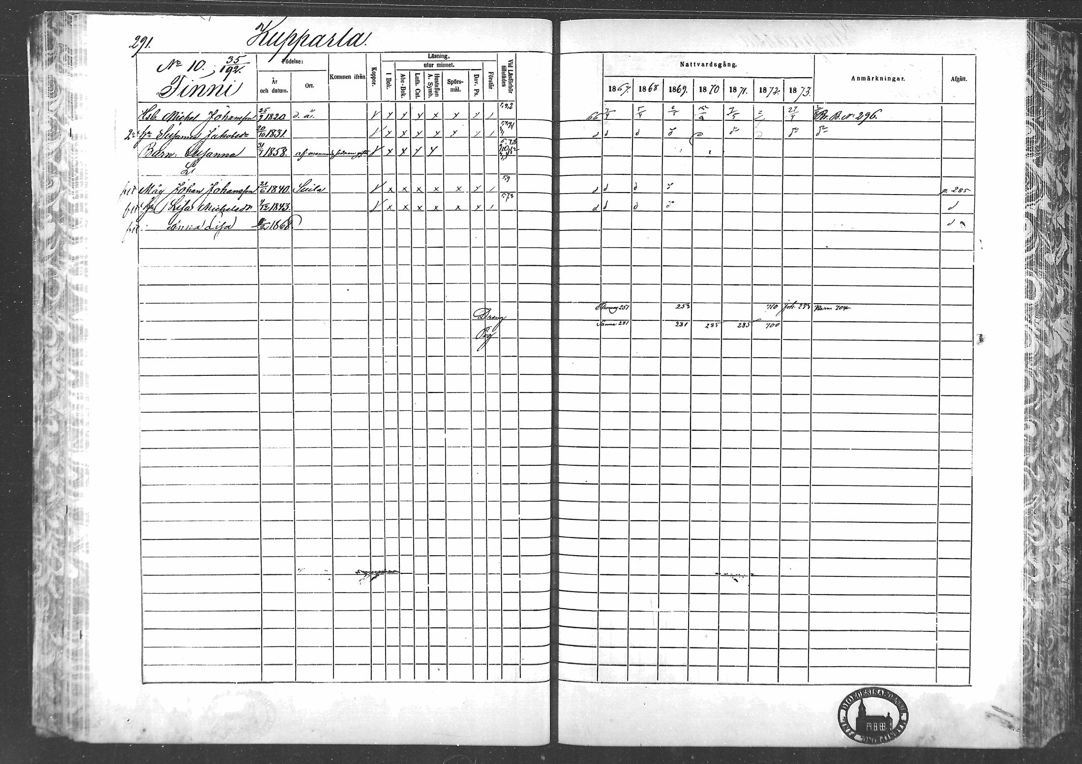 [ ../kirjat/Kirkonkirjat/laihia/rippikirja_1867-1874_mko192-214/kuvat/267.jpg ]