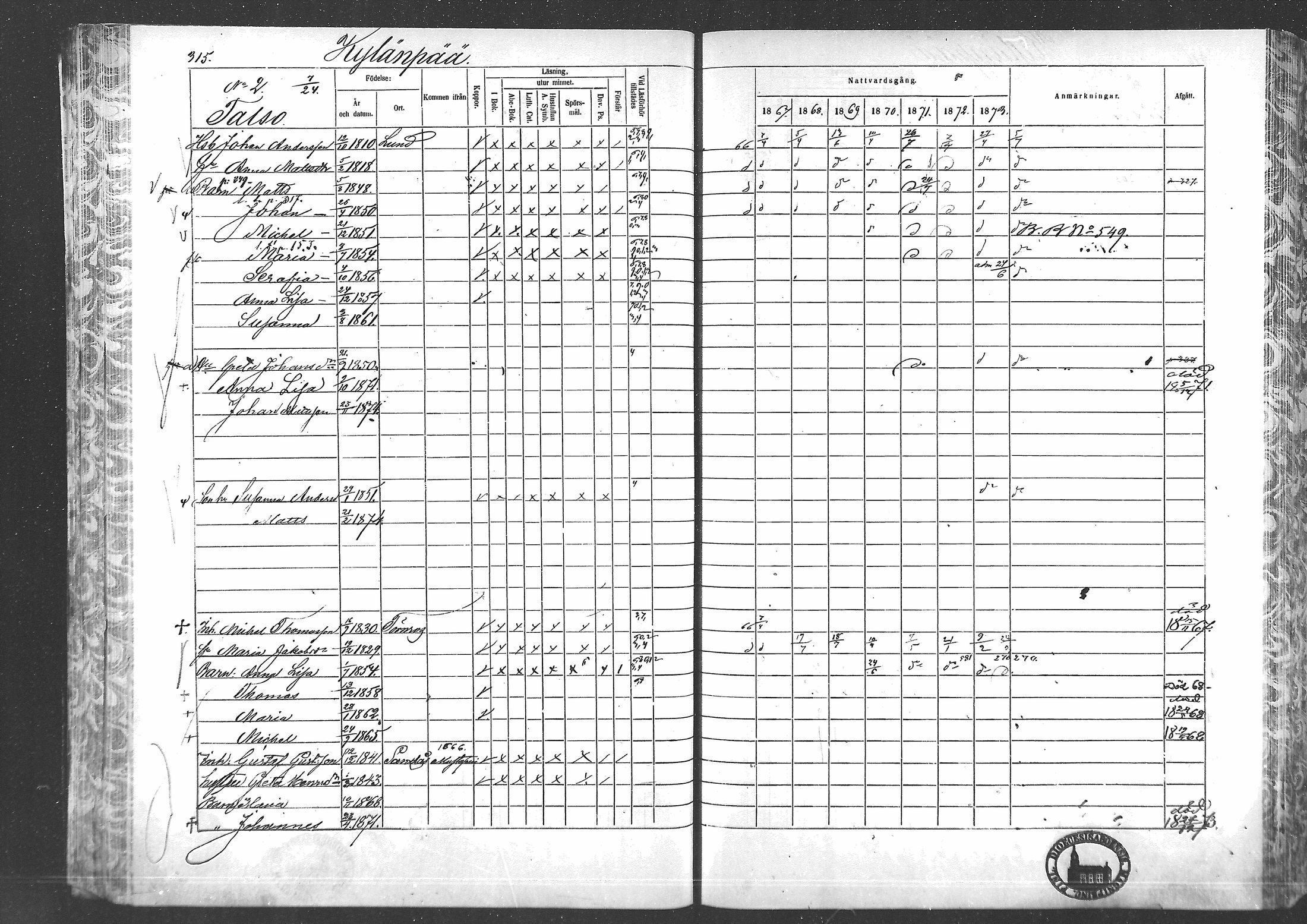 [ ../kirjat/Kirkonkirjat/laihia/rippikirja_1867-1874_mko192-214/kuvat/290.jpg ]