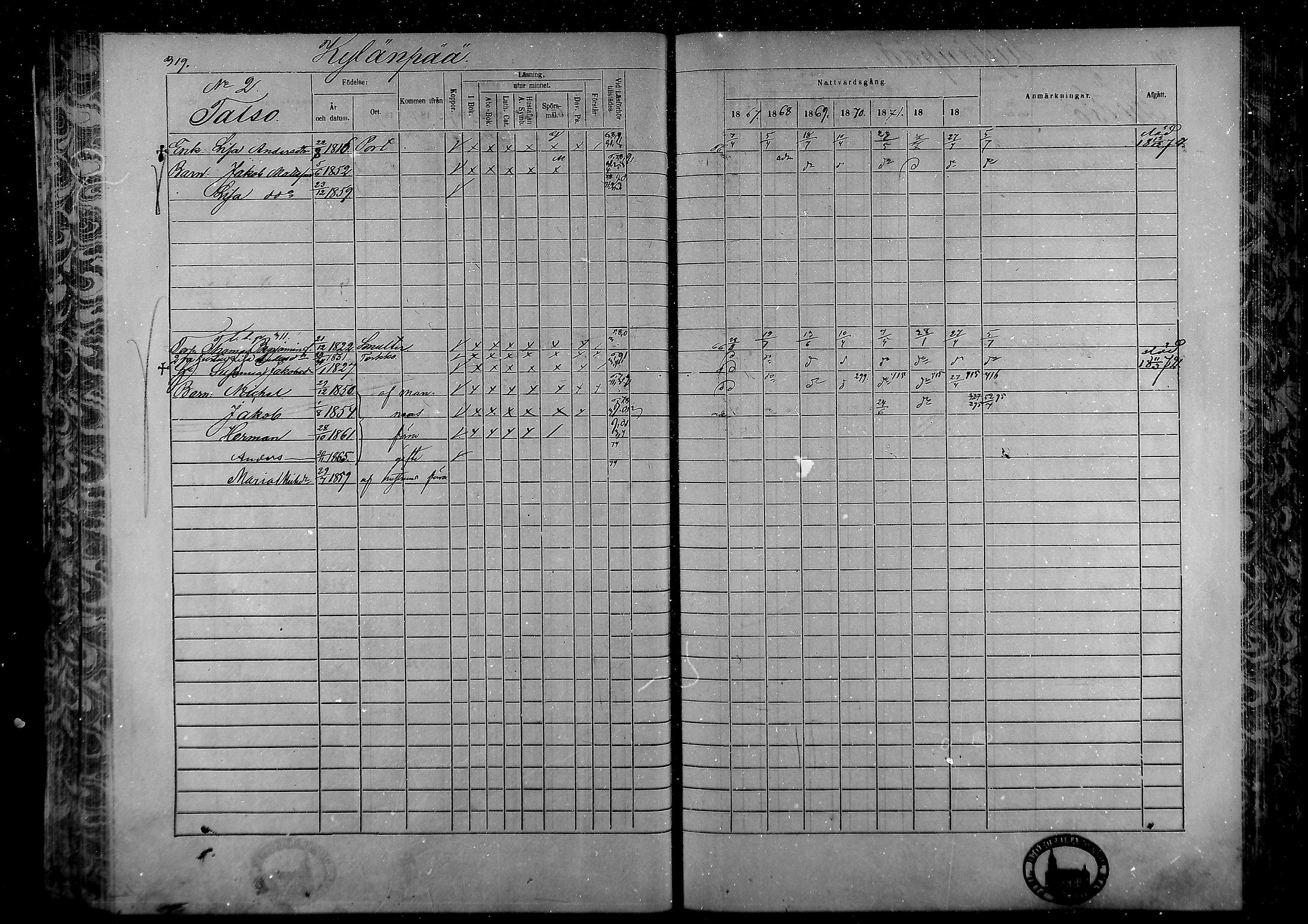 [ ../kirjat/Kirkonkirjat/laihia/rippikirja_1867-1874_mko192-214/kuvat/294.jpg ]