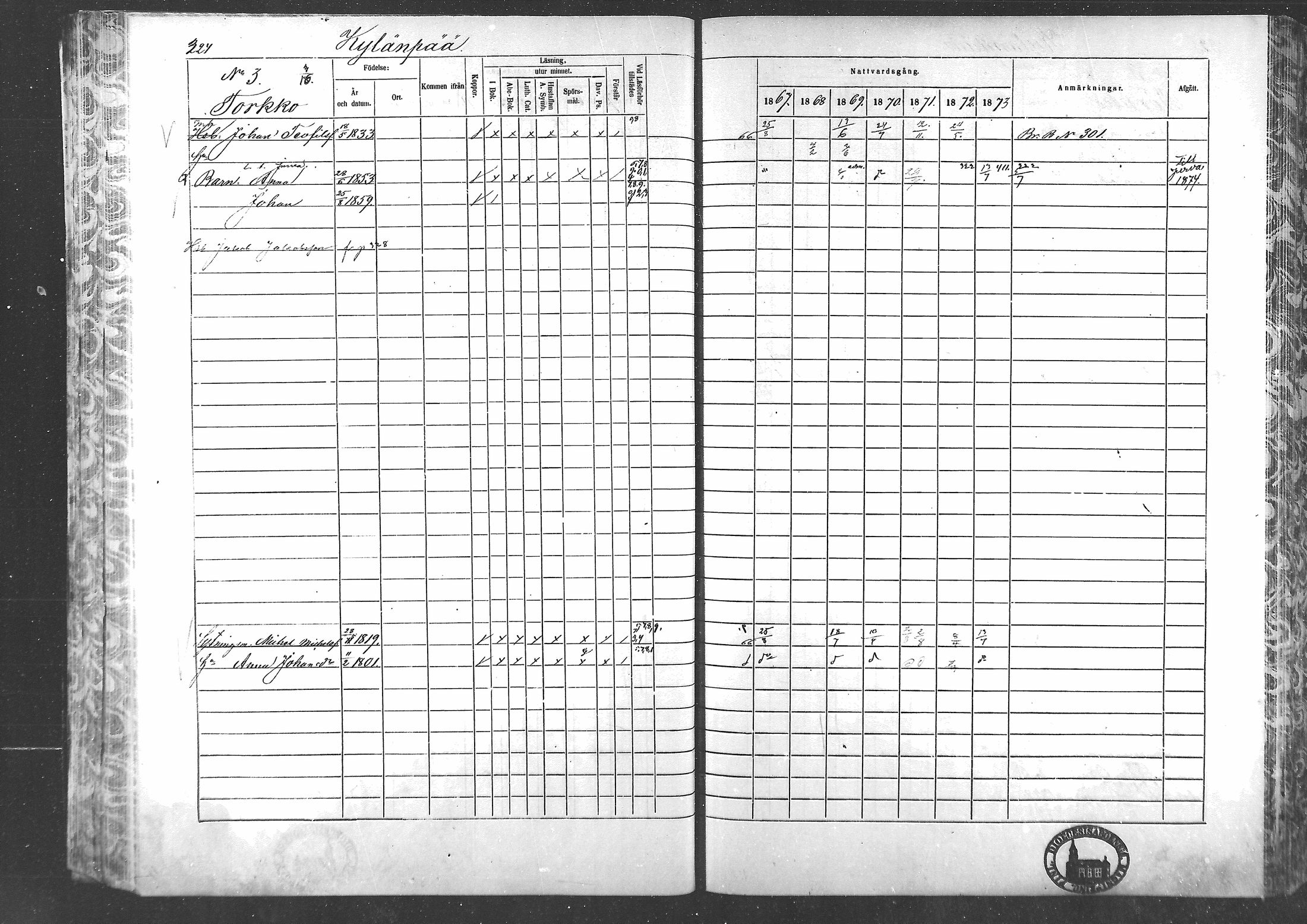 [ ../kirjat/Kirkonkirjat/laihia/rippikirja_1867-1874_mko192-214/kuvat/298.jpg ]