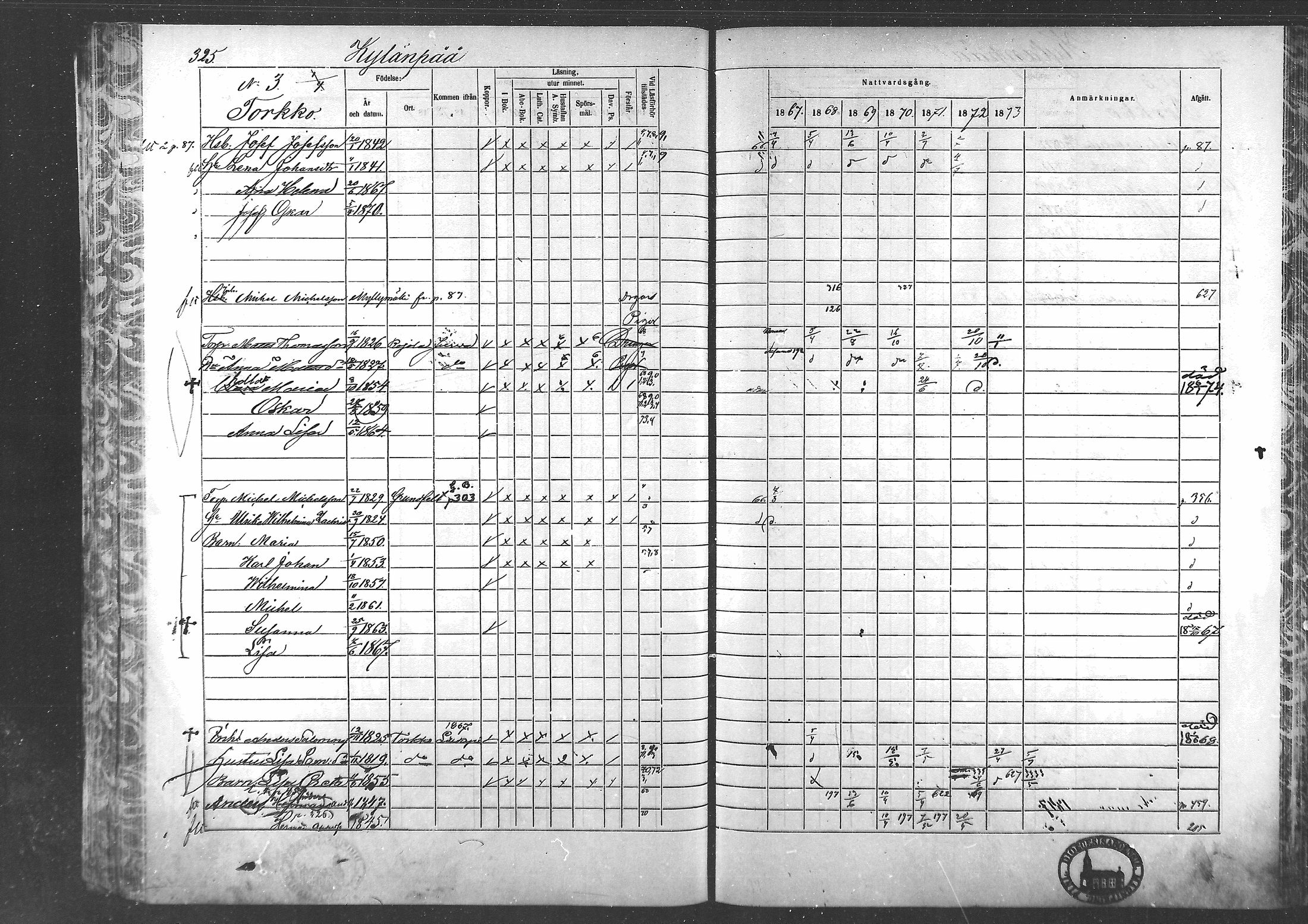 [ ../kirjat/Kirkonkirjat/laihia/rippikirja_1867-1874_mko192-214/kuvat/299.jpg ]