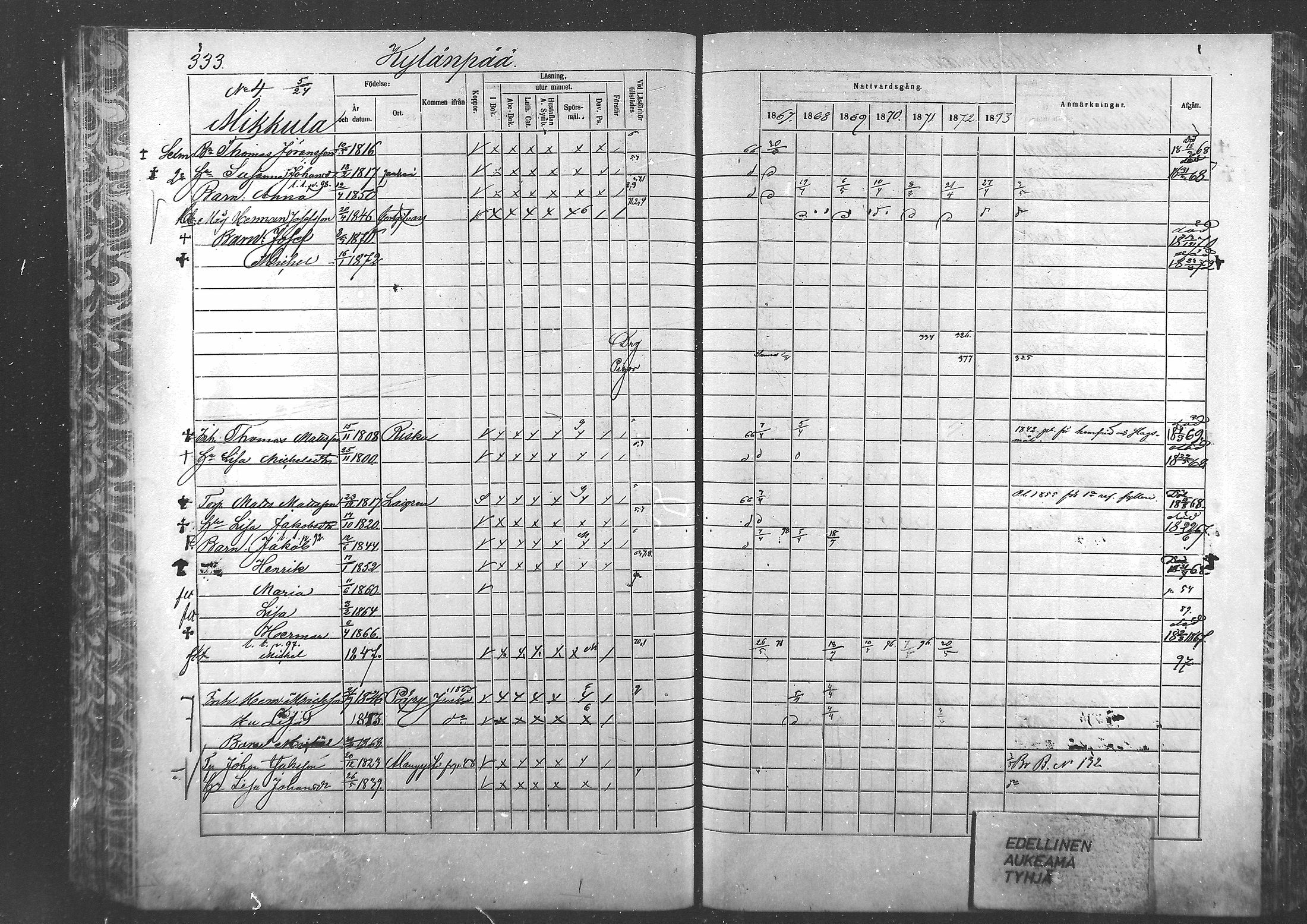 [ ../kirjat/Kirkonkirjat/laihia/rippikirja_1867-1874_mko192-214/kuvat/306.jpg ]