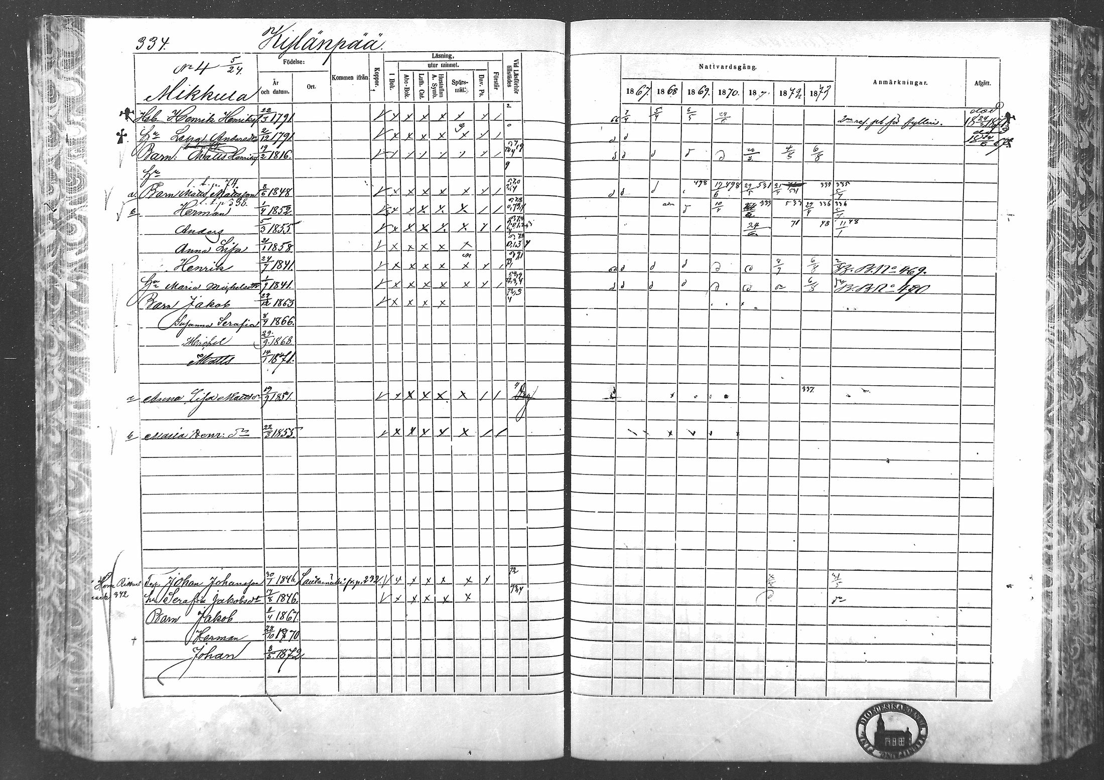 [ ../kirjat/Kirkonkirjat/laihia/rippikirja_1867-1874_mko192-214/kuvat/307.jpg ]