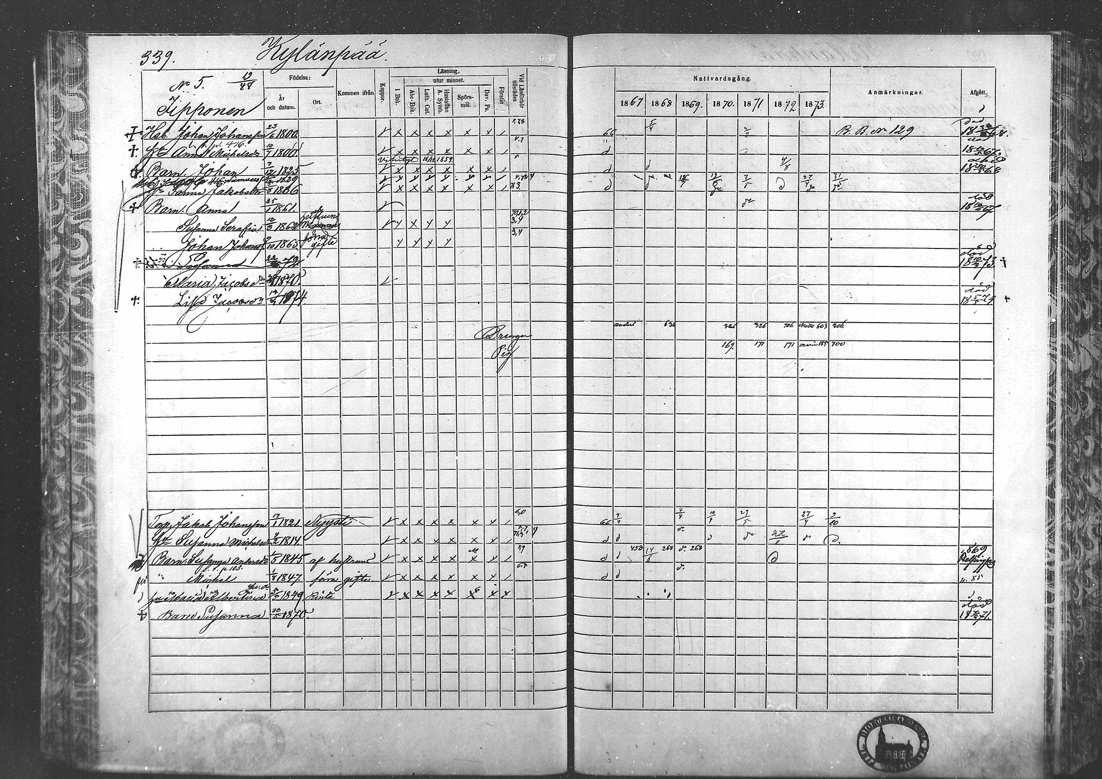[ ../kirjat/Kirkonkirjat/laihia/rippikirja_1867-1874_mko192-214/kuvat/312.jpg ]
