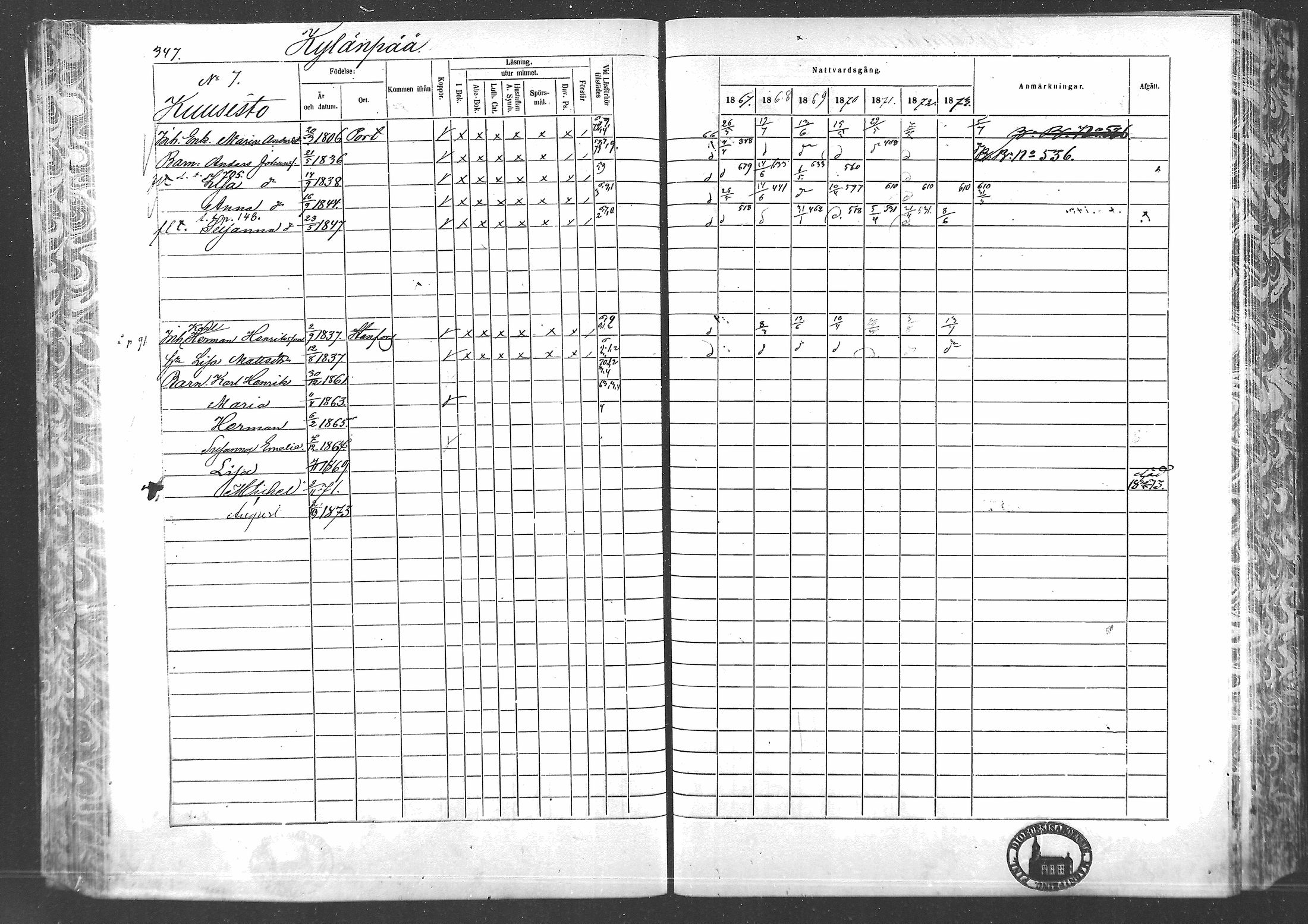 [ ../kirjat/Kirkonkirjat/laihia/rippikirja_1867-1874_mko192-214/kuvat/320.jpg ]