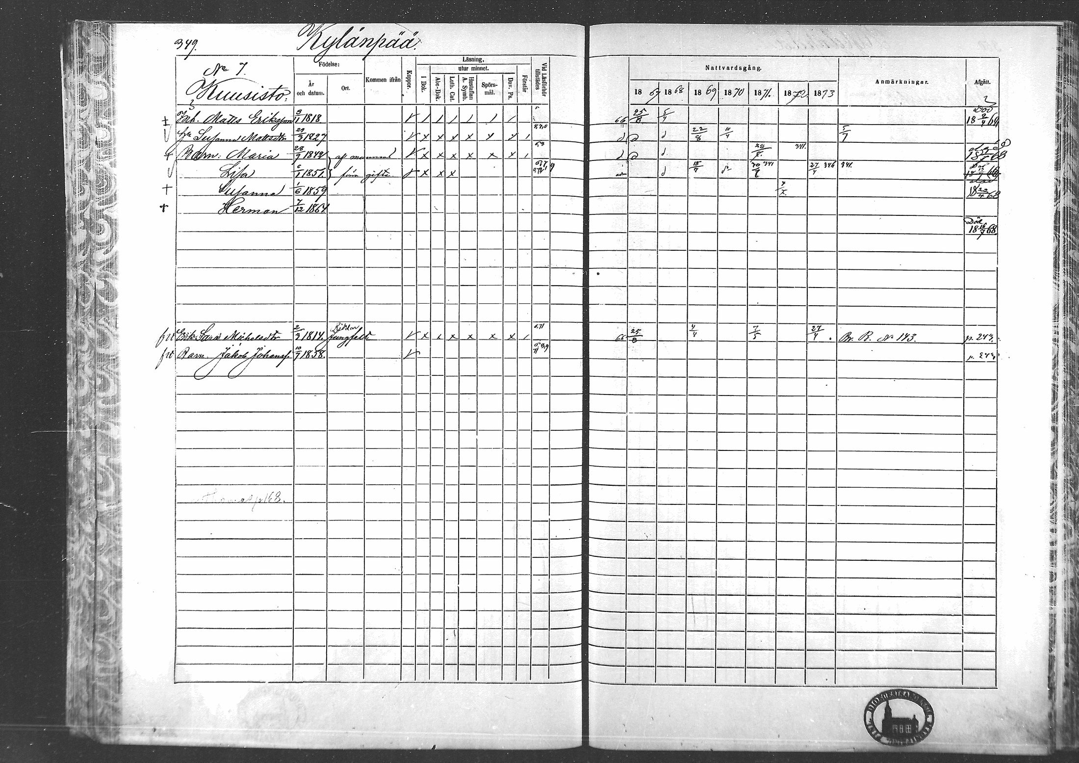 [ ../kirjat/Kirkonkirjat/laihia/rippikirja_1867-1874_mko192-214/kuvat/322.jpg ]