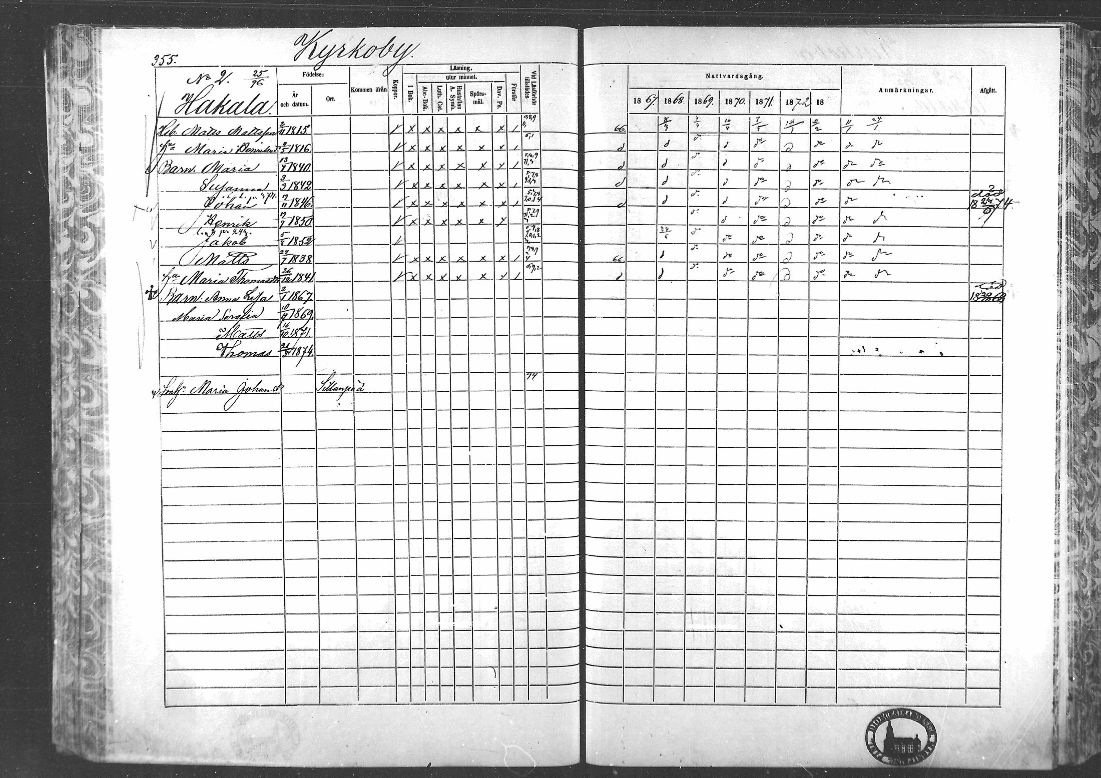 [ ../kirjat/Kirkonkirjat/laihia/rippikirja_1867-1874_mko192-214/kuvat/327.jpg ]