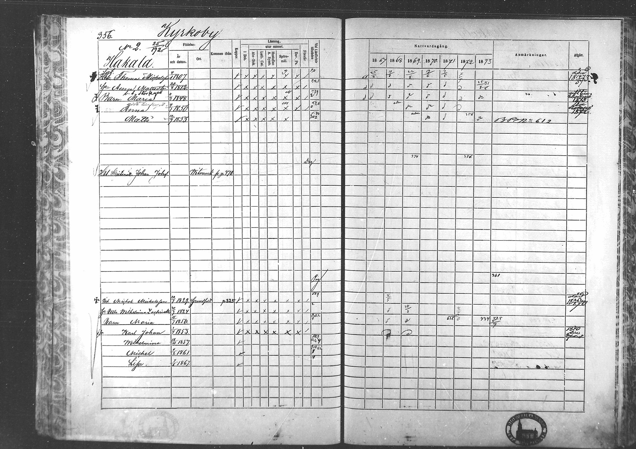 [ ../kirjat/Kirkonkirjat/laihia/rippikirja_1867-1874_mko192-214/kuvat/328.jpg ]