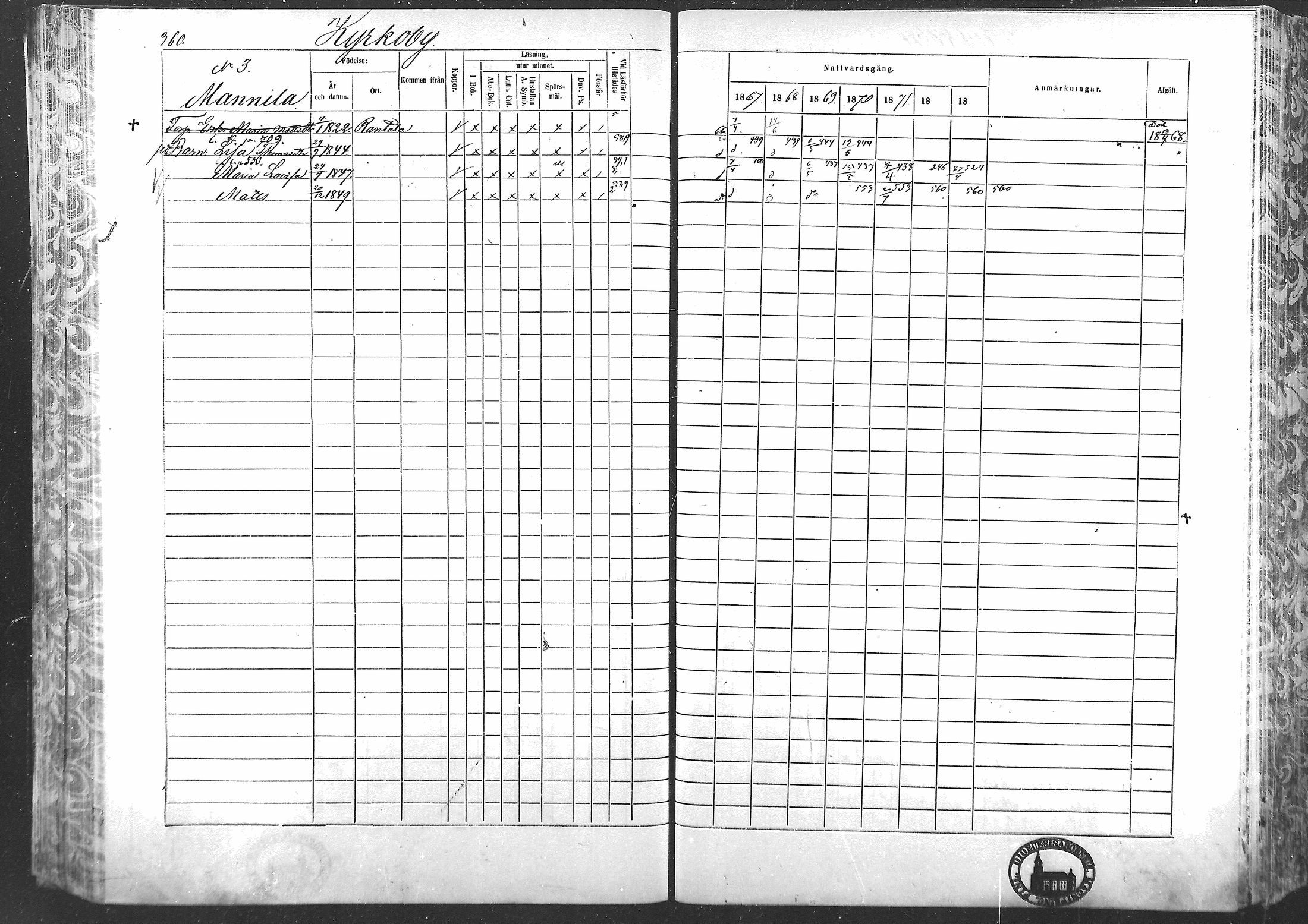 [ ../kirjat/Kirkonkirjat/laihia/rippikirja_1867-1874_mko192-214/kuvat/332.jpg ]