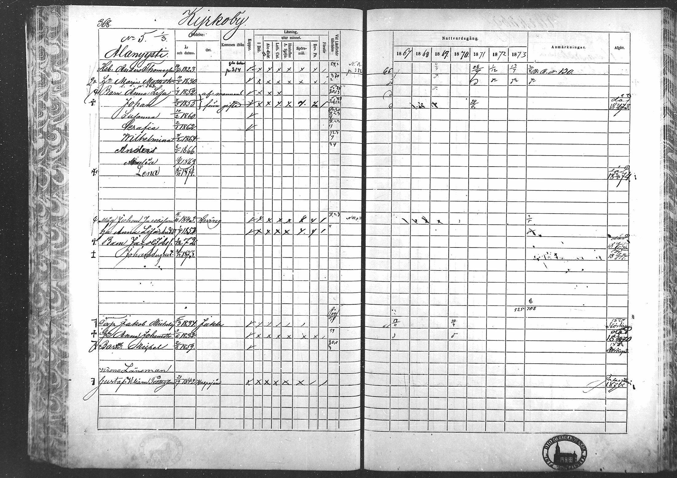 [ ../kirjat/Kirkonkirjat/laihia/rippikirja_1867-1874_mko192-214/kuvat/340.jpg ]