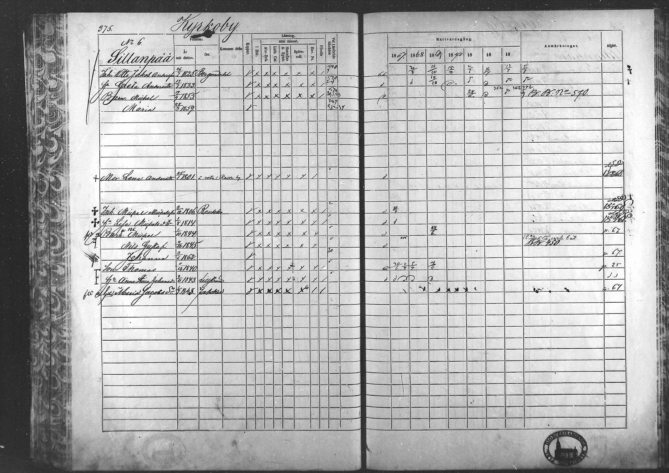 [ ../kirjat/Kirkonkirjat/laihia/rippikirja_1867-1874_mko192-214/kuvat/347.jpg ]