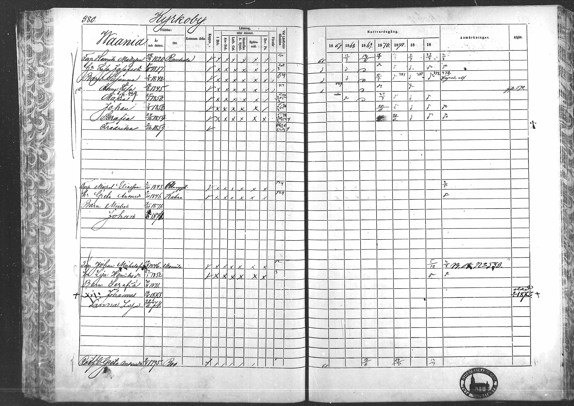 [ ../kirjat/Kirkonkirjat/laihia/rippikirja_1867-1874_mko192-214/kuvat/351.jpg ]