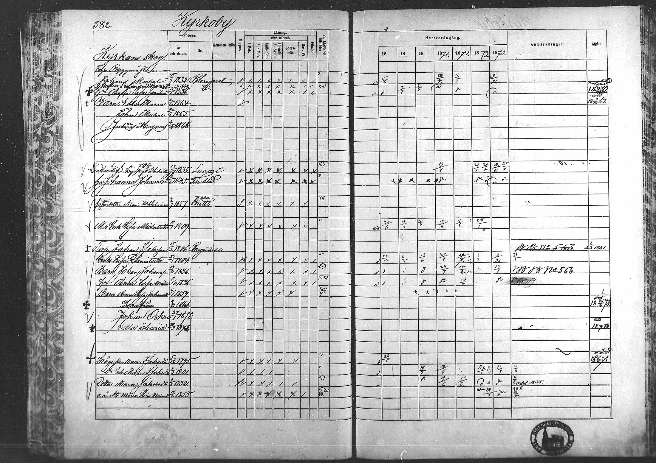 [ ../kirjat/Kirkonkirjat/laihia/rippikirja_1867-1874_mko192-214/kuvat/353.jpg ]