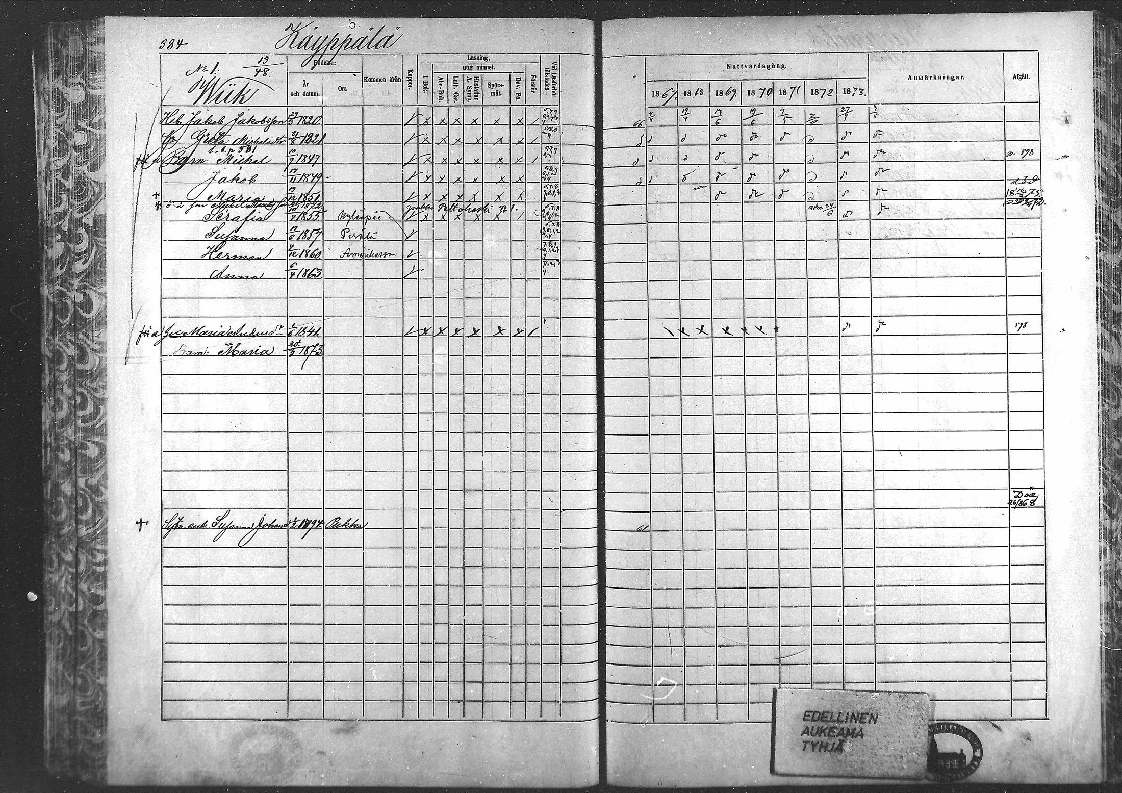 [ ../kirjat/Kirkonkirjat/laihia/rippikirja_1867-1874_mko192-214/kuvat/354.jpg ]