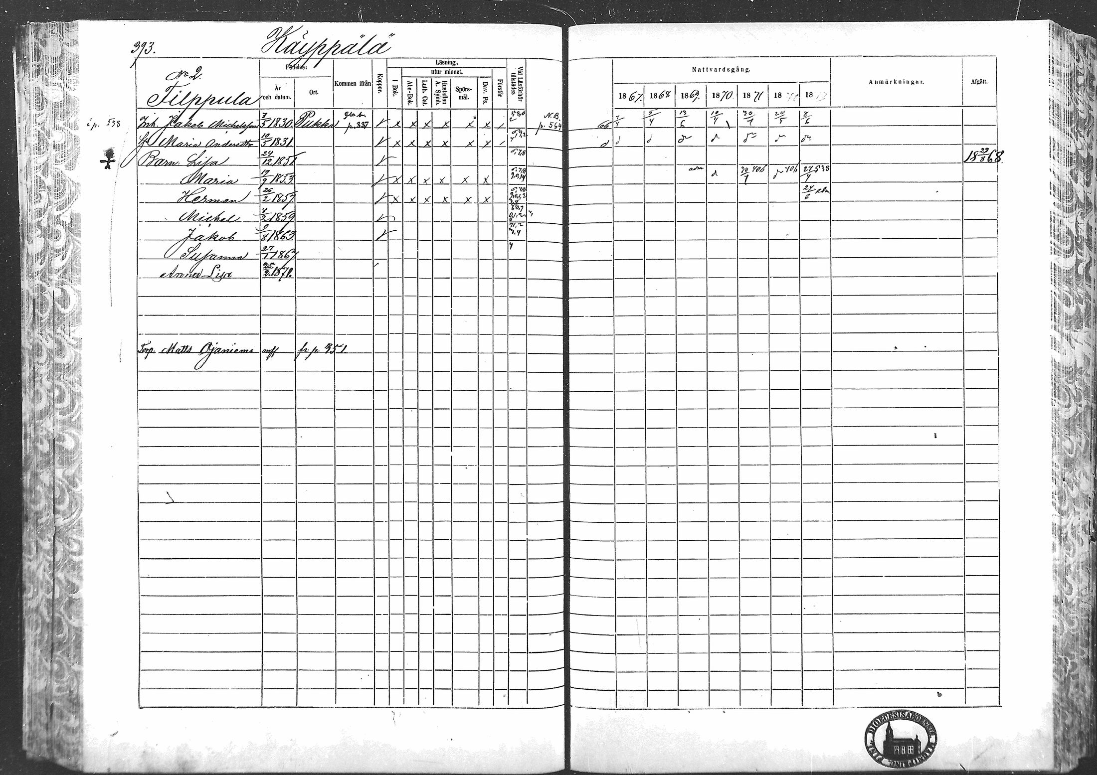 [ ../kirjat/Kirkonkirjat/laihia/rippikirja_1867-1874_mko192-214/kuvat/362.jpg ]