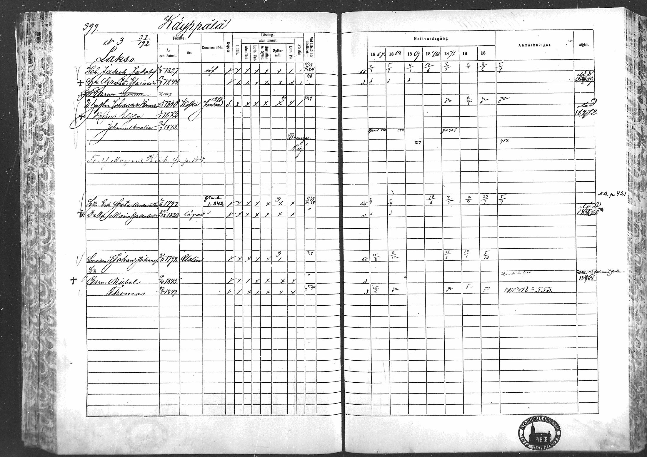 [ ../kirjat/Kirkonkirjat/laihia/rippikirja_1867-1874_mko192-214/kuvat/368.jpg ]