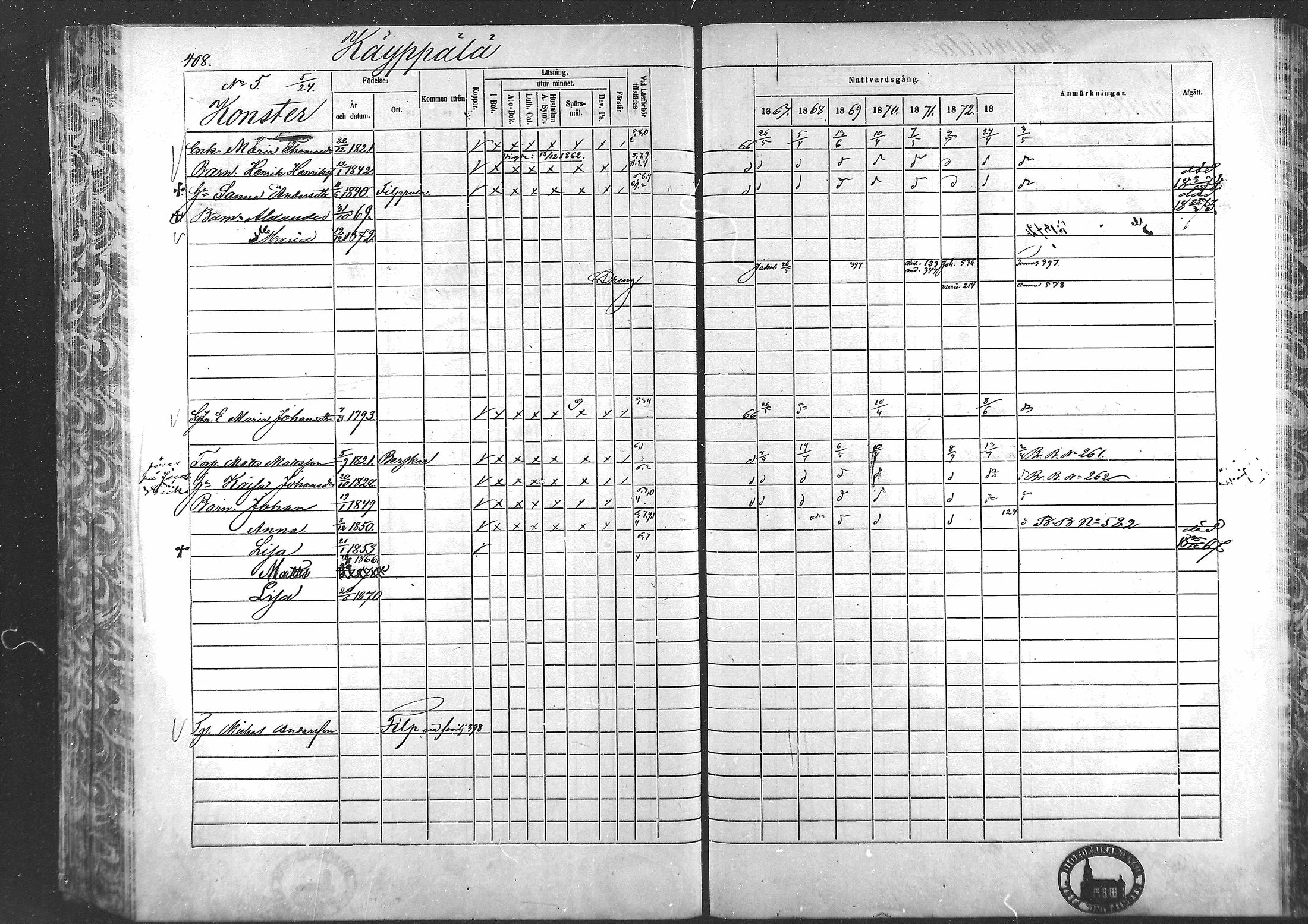 [ ../kirjat/Kirkonkirjat/laihia/rippikirja_1867-1874_mko192-214/kuvat/377.jpg ]
