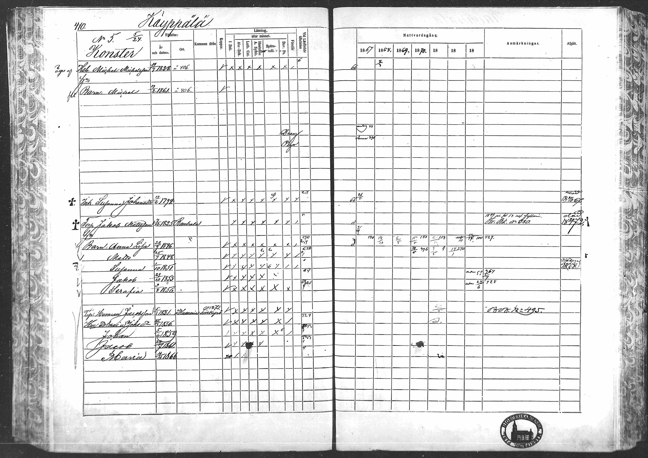 [ ../kirjat/Kirkonkirjat/laihia/rippikirja_1867-1874_mko192-214/kuvat/379.jpg ]